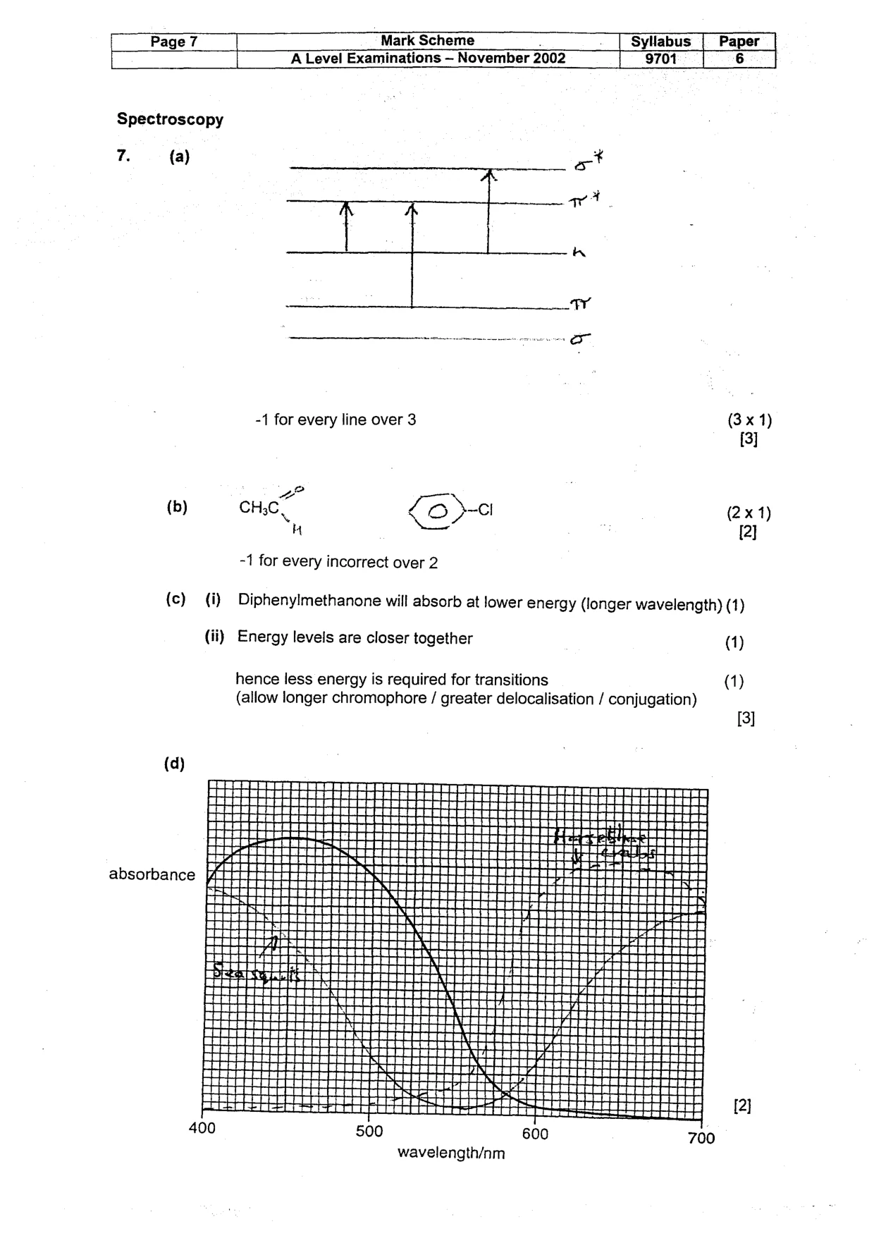 Mark scheme, page 8 of 11
