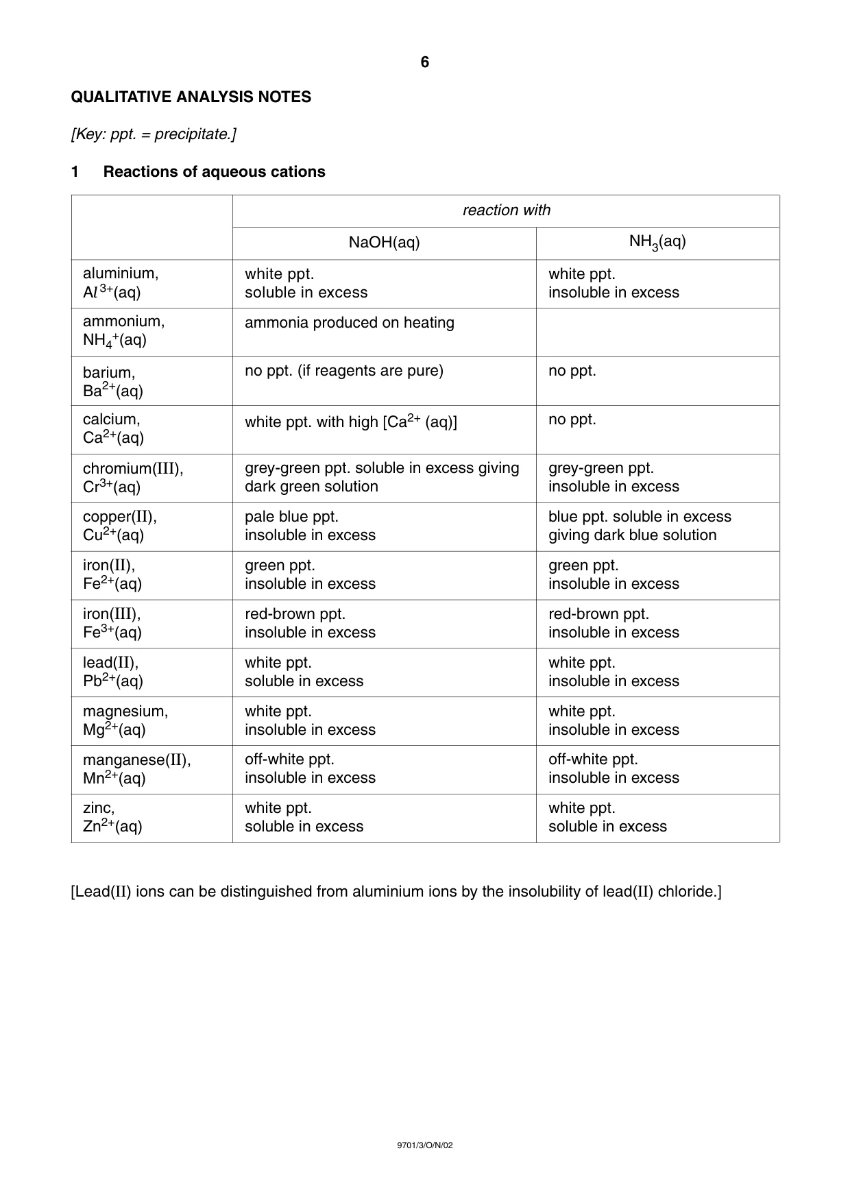 Cambridge A Level Chemistry 9701 2002 Oct/Nov Paper 3 · Variant 1 question paper, page 6 of 8