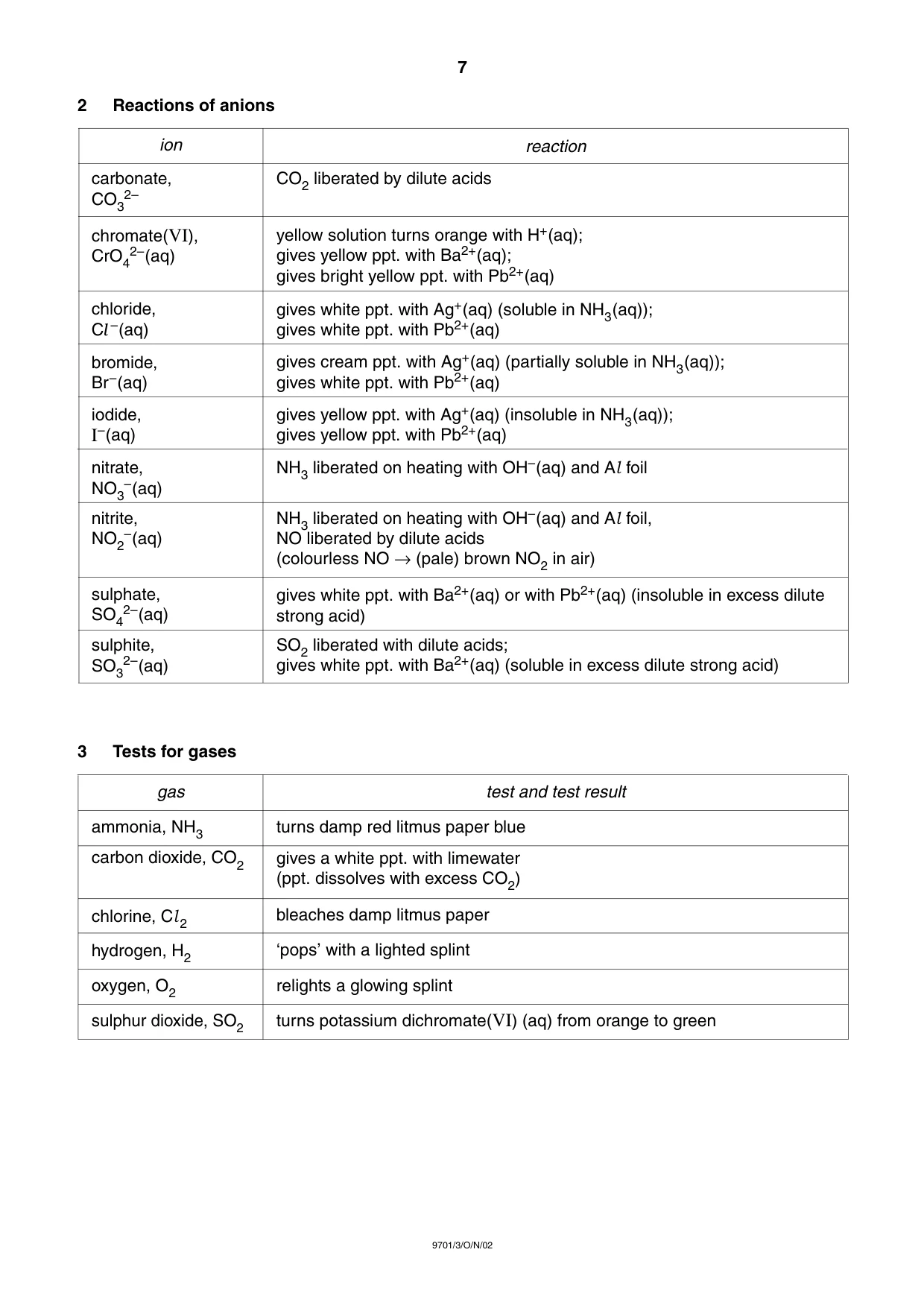 Cambridge A Level Chemistry 9701 2002 Oct/Nov Paper 3 · Variant 1 question paper, page 7 of 8