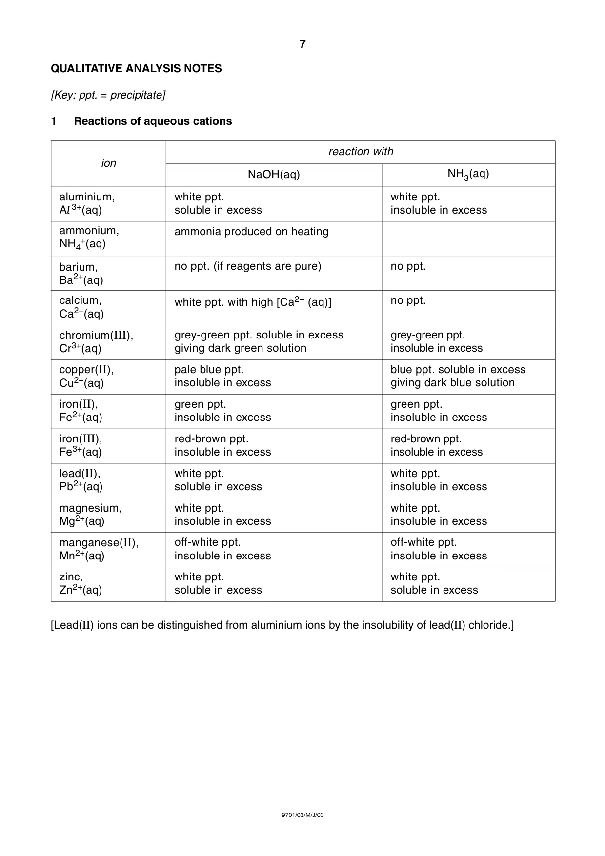 Cambridge A Level Chemistry 9701 2003 May/June Paper 3 · Variant 1 question paper, page 7 of 8