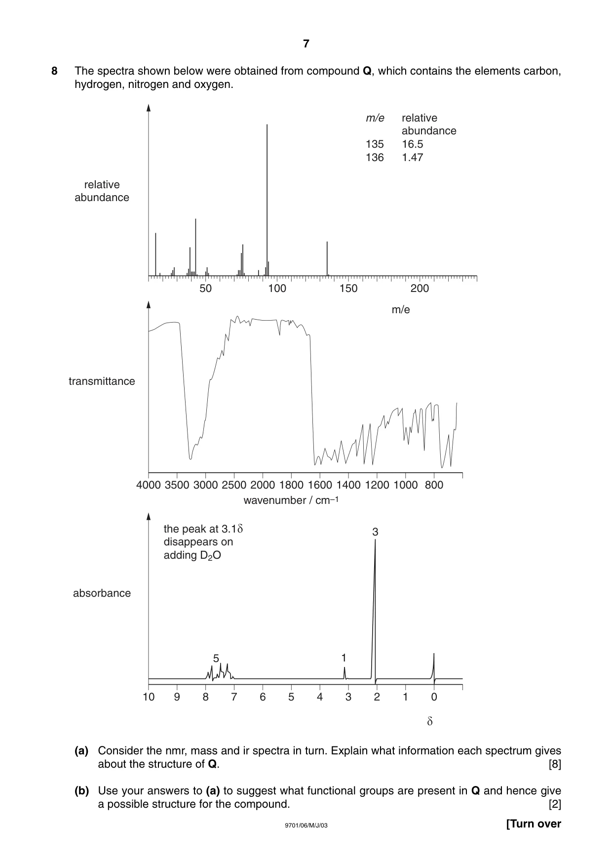Cambridge A Level Chemistry 9701 2003 May/June Paper 6 · Variant 1 question paper, page 7 of 8