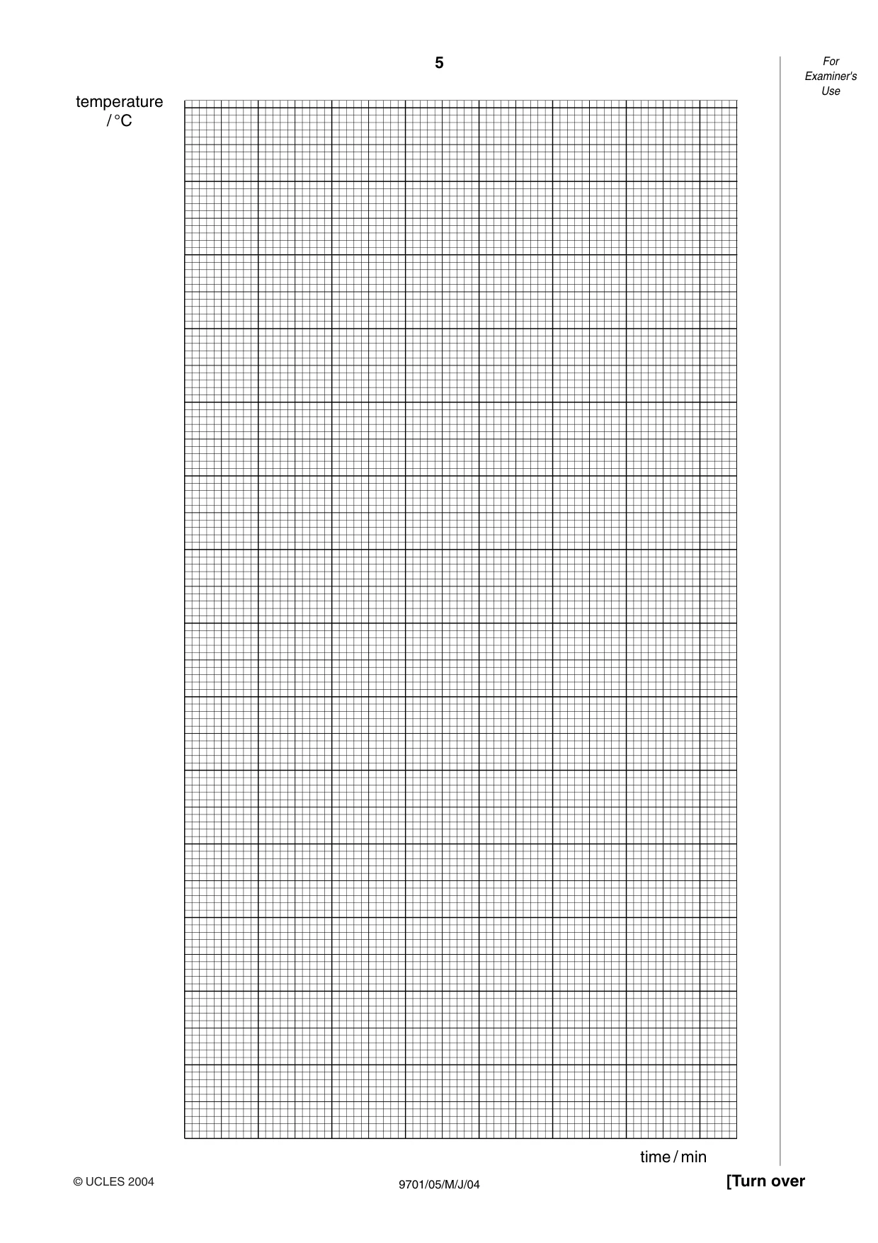 Cambridge A Level Chemistry 9701 2004 May/June Paper 5 · Variant 1 question paper, page 5 of 8