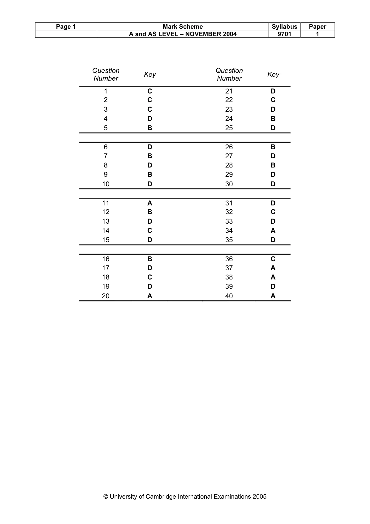 Mark scheme, page 4 of 4