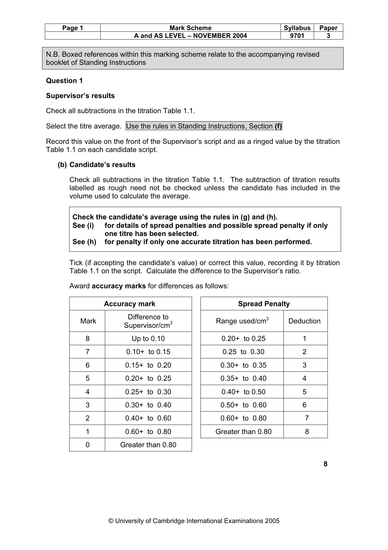 Mark scheme, page 4 of 8