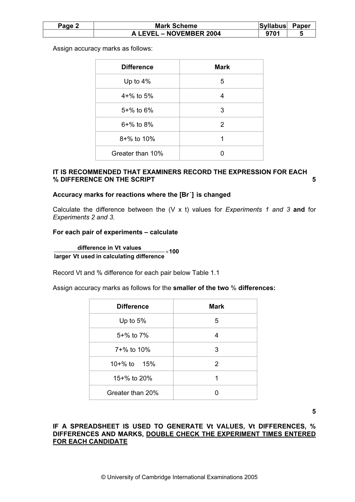 Mark scheme, page 5 of 11