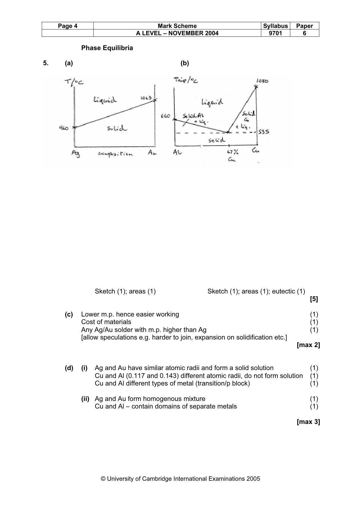 Mark scheme, page 7 of 11