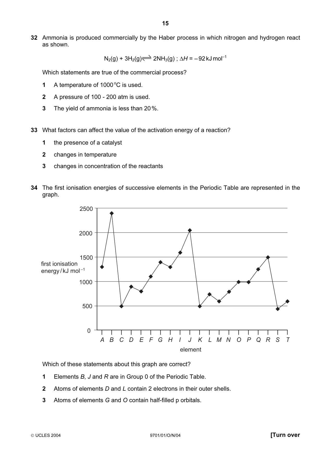 Cambridge A Level Chemistry 9701 2004 Oct/Nov Paper 1 · Variant 1 question paper, page 15 of 20