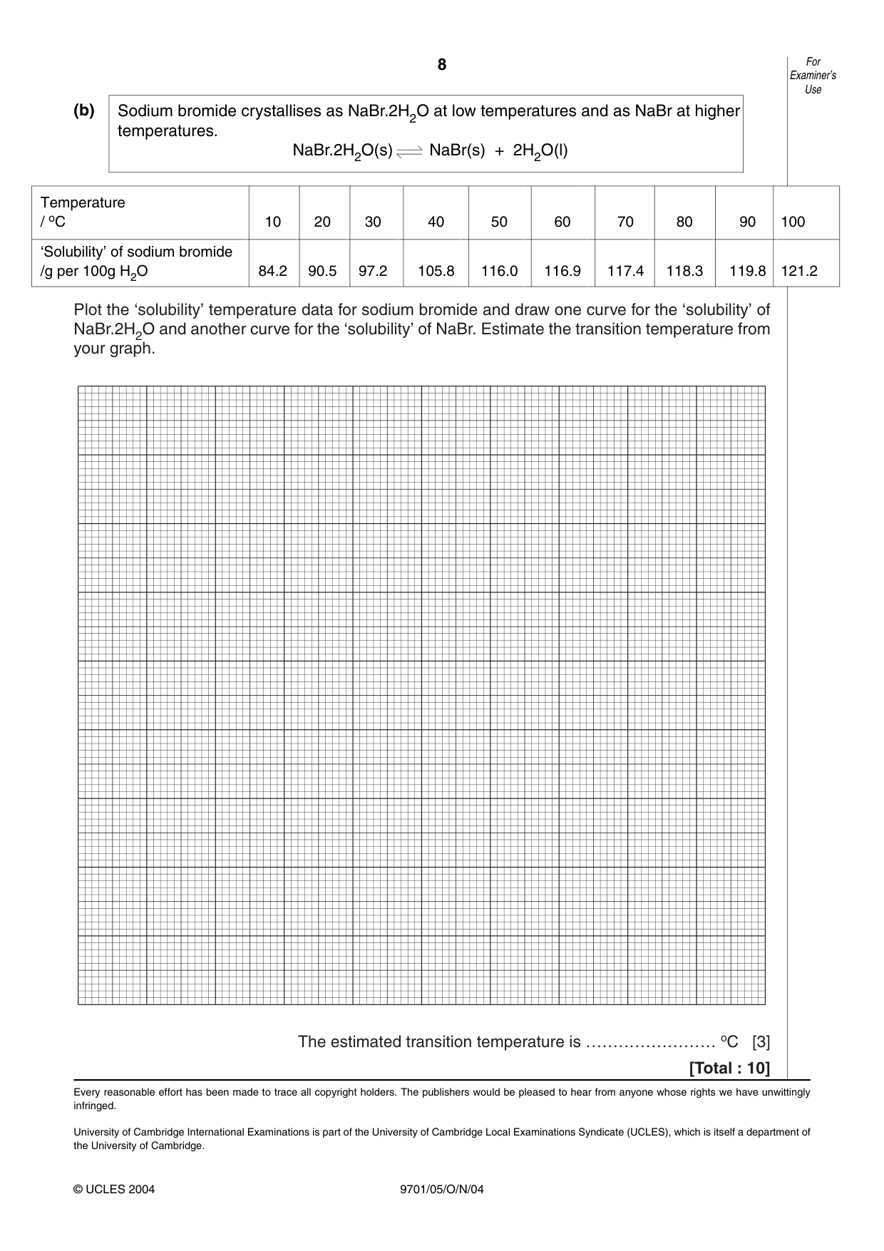 Cambridge A Level Chemistry 9701 2004 Oct/Nov Paper 5 · Variant 1 question paper, page 8 of 8