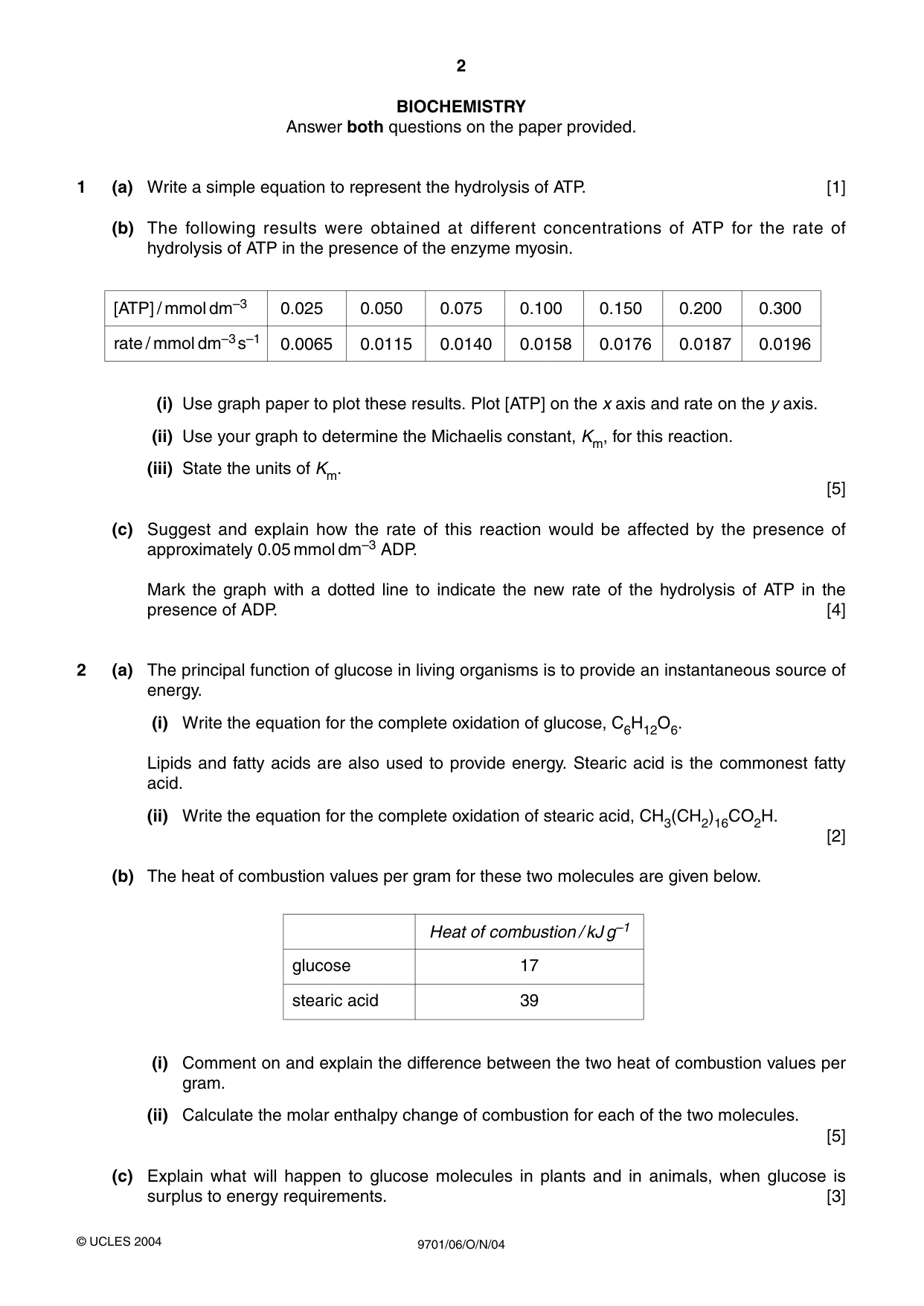 Cambridge A Level Chemistry 9701 2004 Oct/Nov Paper 6 · Variant 1 question paper, page 2 of 8