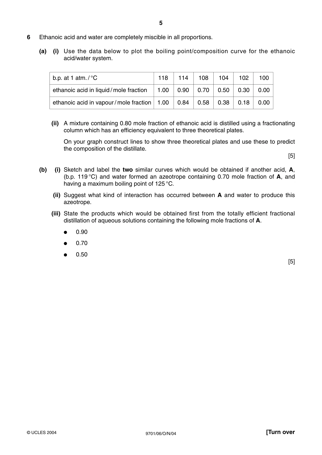 Cambridge A Level Chemistry 9701 2004 Oct/Nov Paper 6 · Variant 1 question paper, page 5 of 8