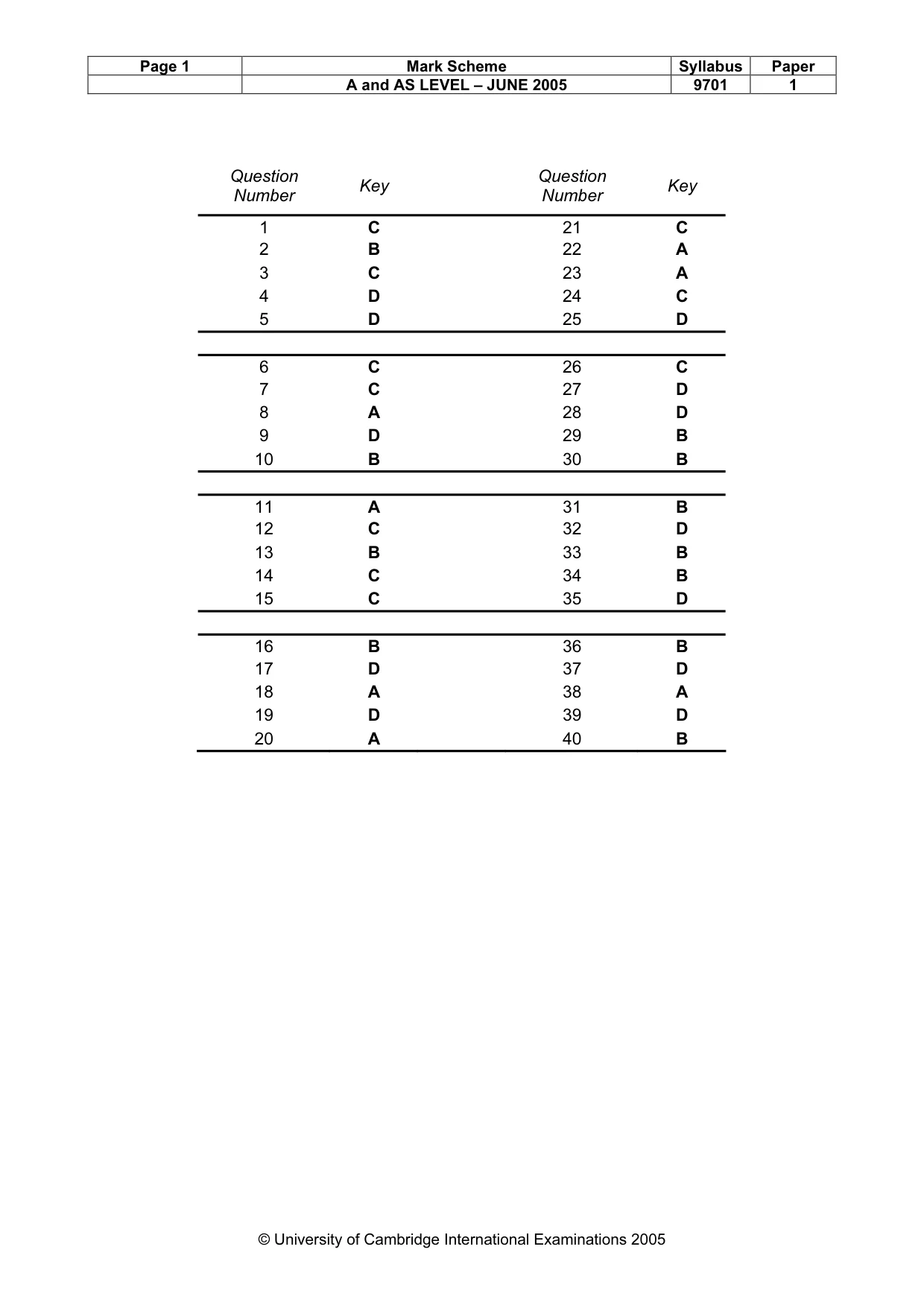 Mark scheme, page 4 of 4