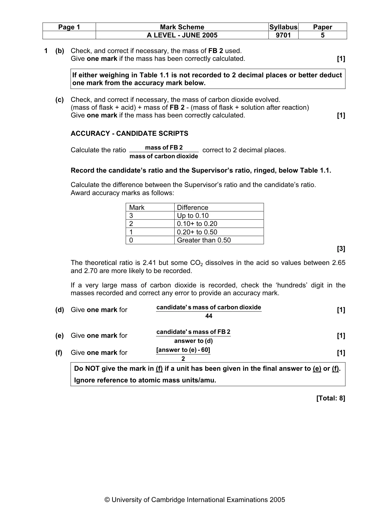 Mark scheme, page 4 of 10