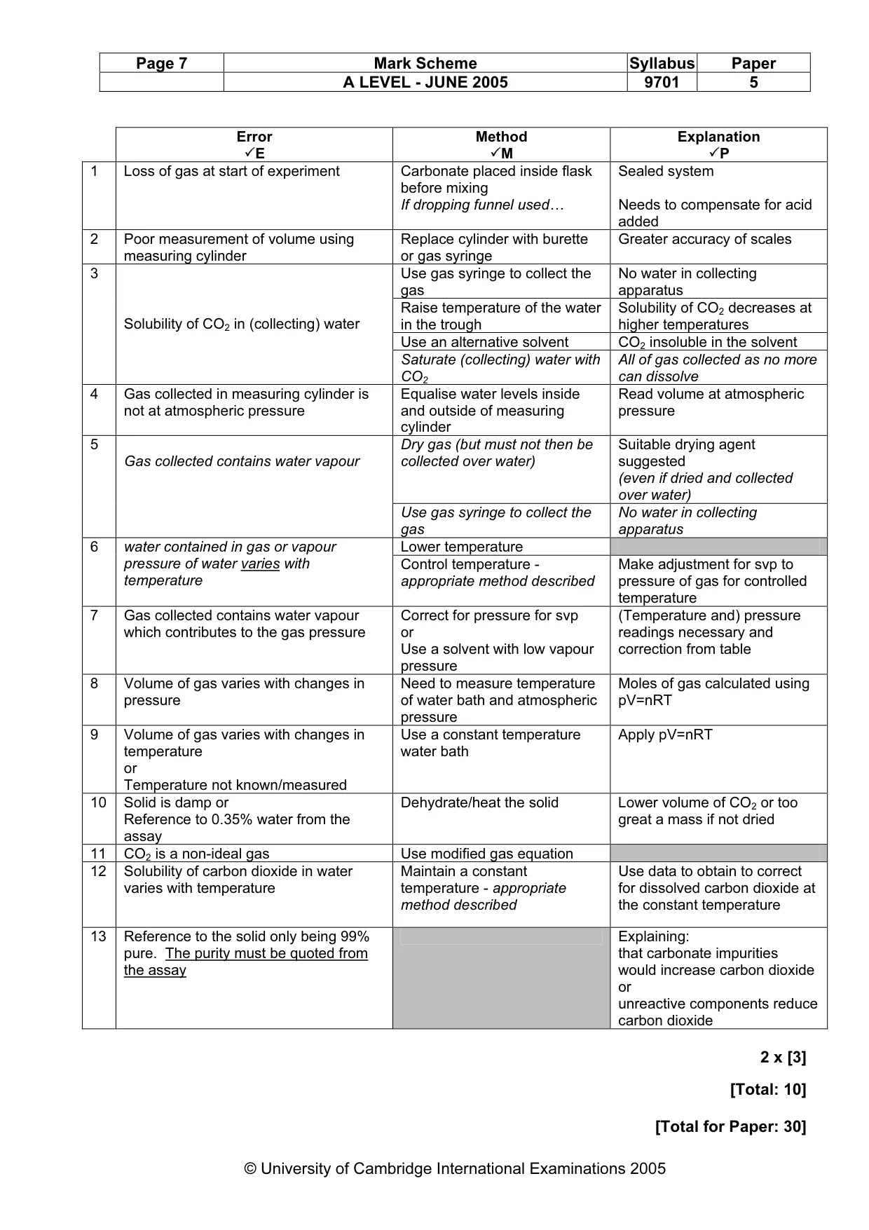 Mark scheme, page 10 of 10
