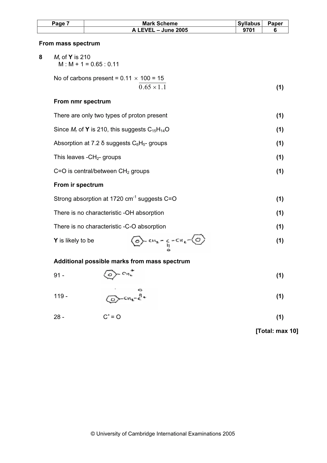 Mark scheme, page 10 of 12
