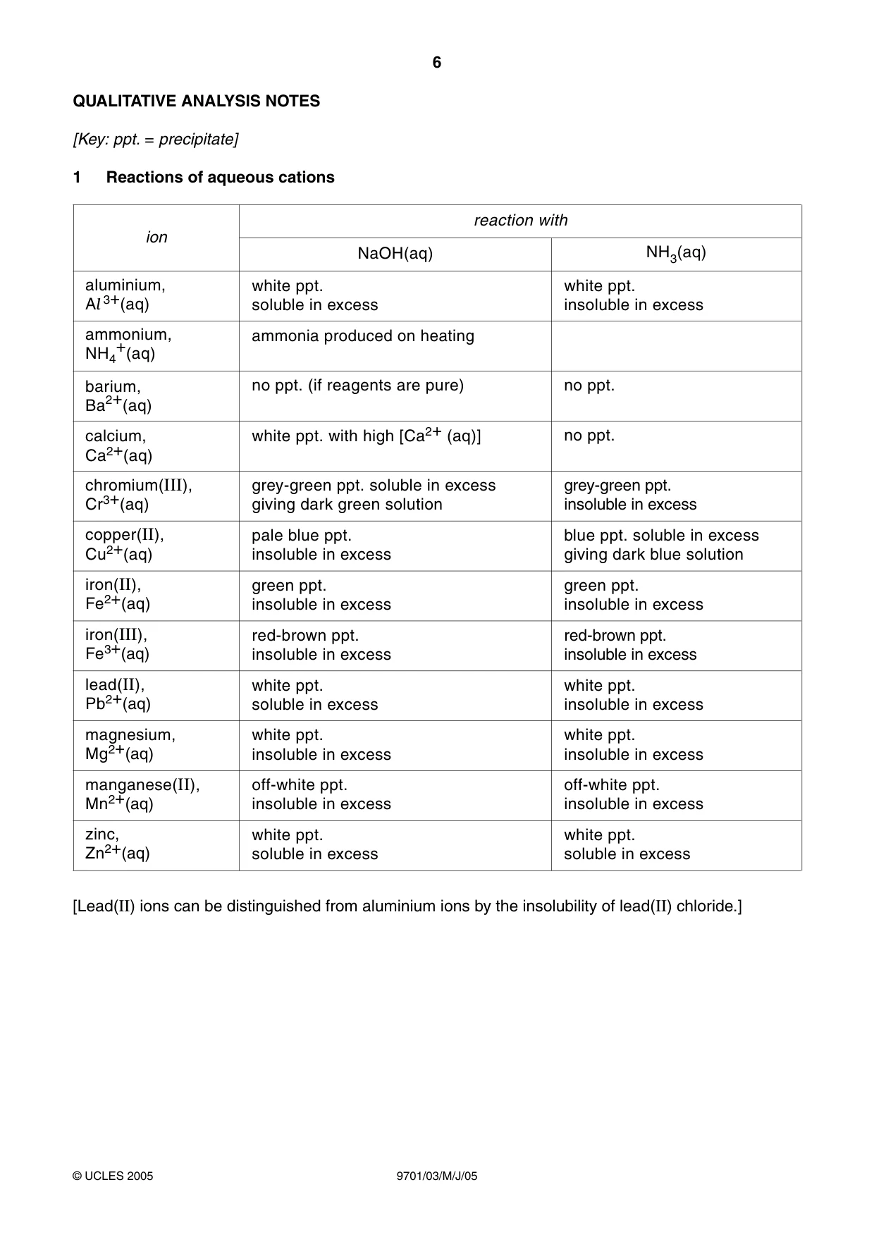 Cambridge A Level Chemistry 9701 2005 May/June Paper 3 · Variant 1 question paper, page 6 of 8
