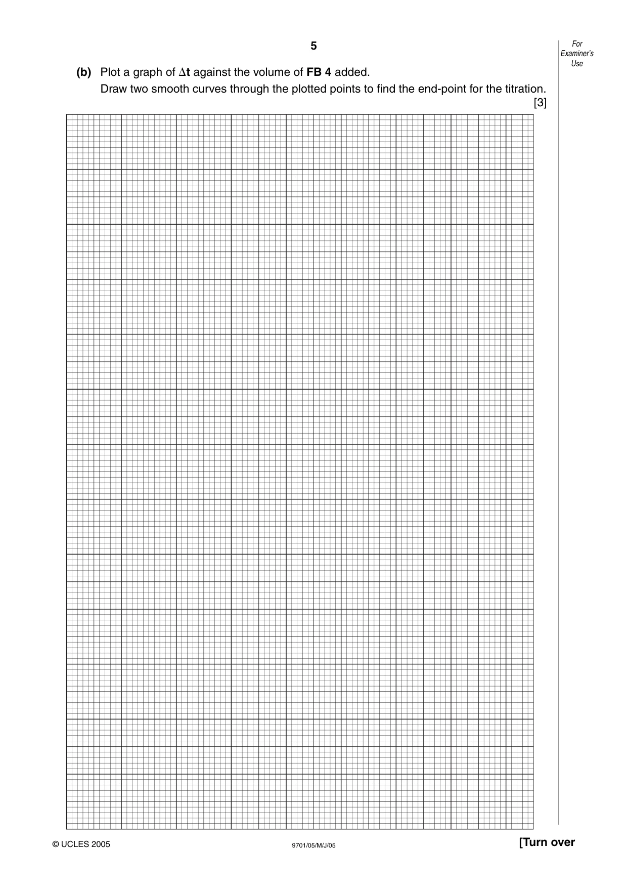 Cambridge A Level Chemistry 9701 2005 May/June Paper 5 · Variant 1 question paper, page 5 of 12
