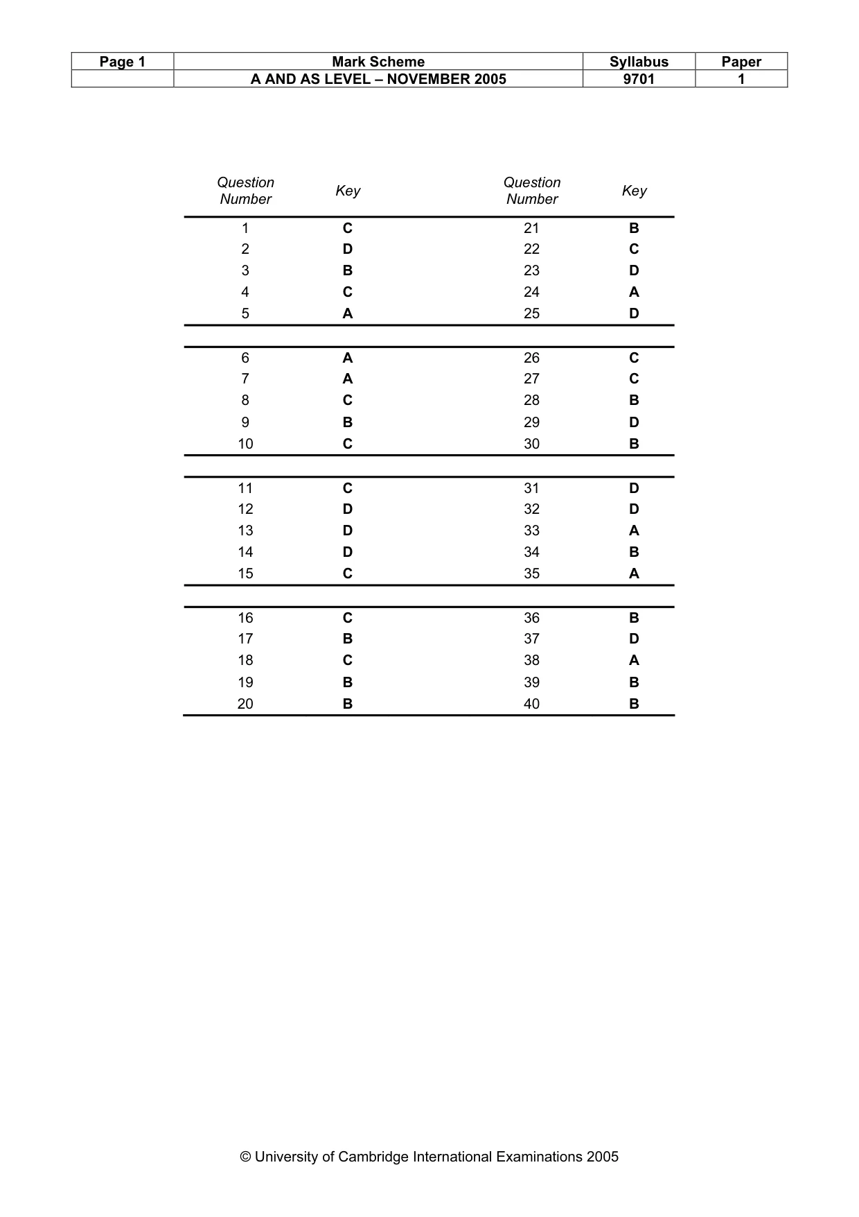 Mark scheme, page 2 of 2