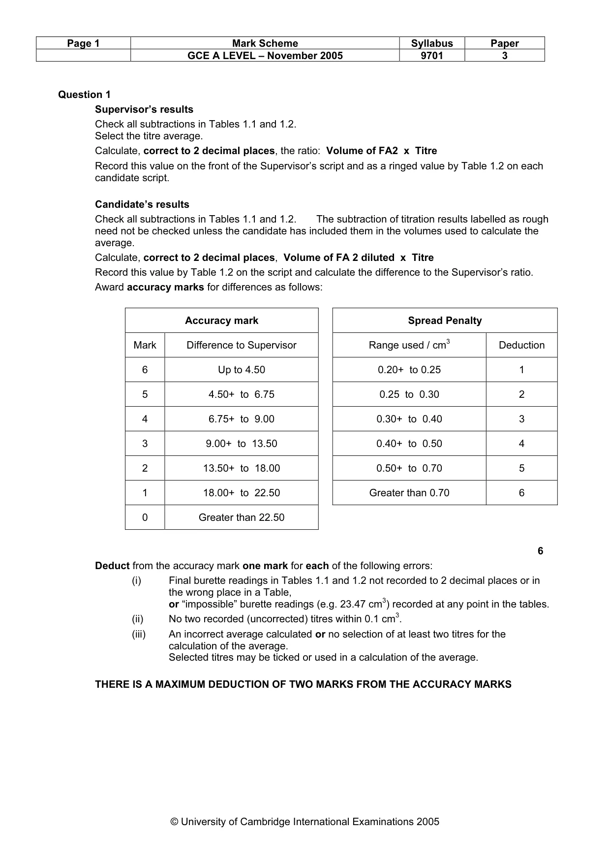 Mark scheme, page 2 of 4