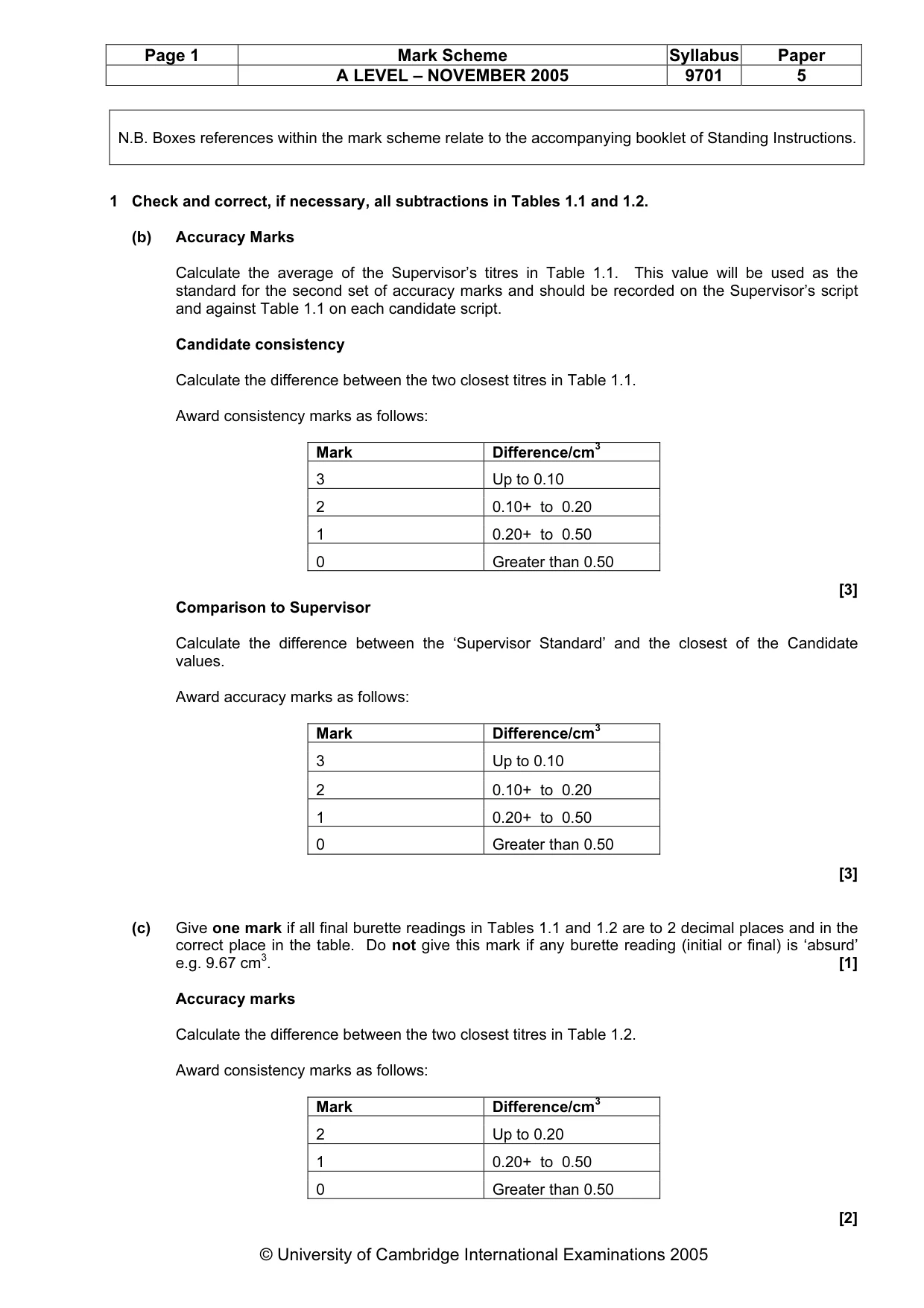 Mark scheme, page 2 of 4
