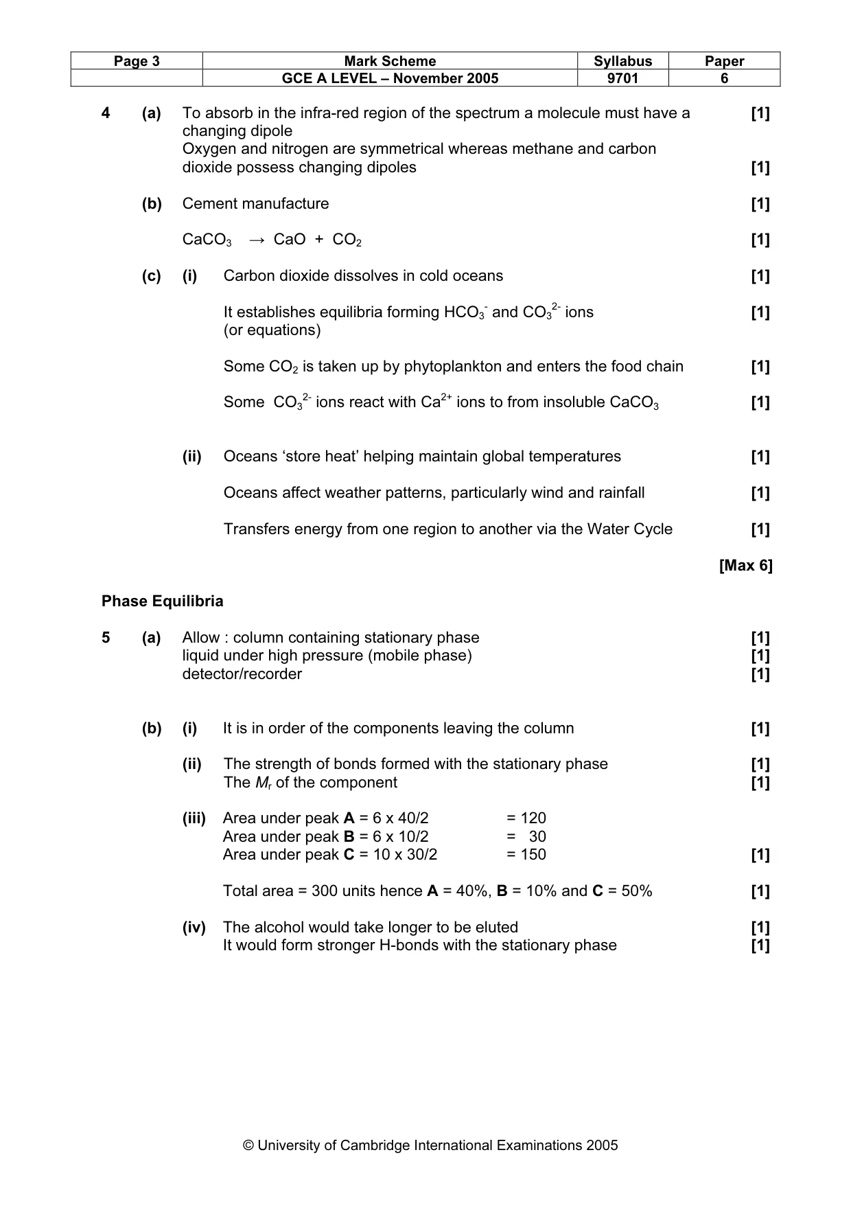 Mark scheme, page 4 of 7