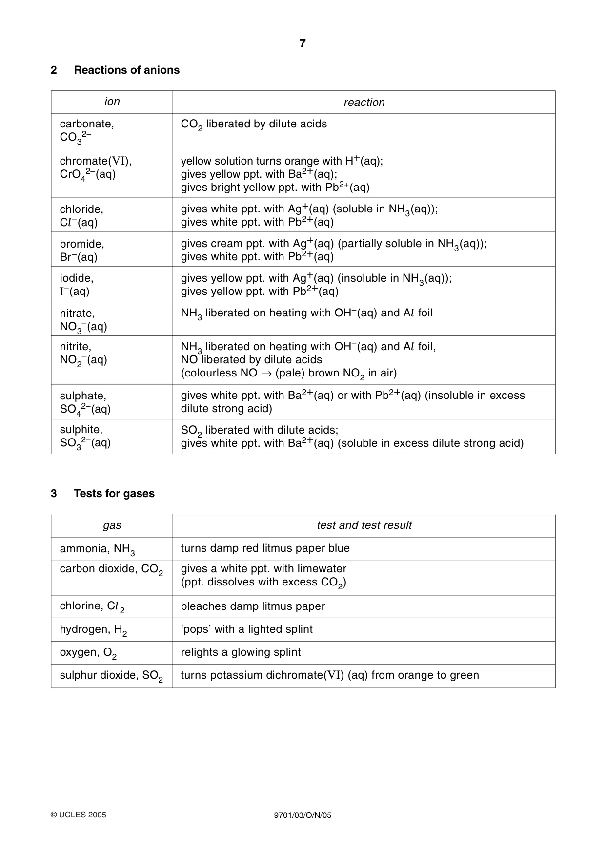 Cambridge A Level Chemistry 9701 2005 Oct/Nov Paper 3 · Variant 1 question paper, page 7 of 8