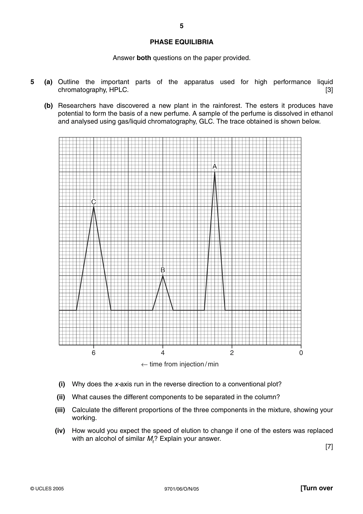 Cambridge A Level Chemistry 9701 2005 Oct/Nov Paper 6 · Variant 1 question paper, page 5 of 12