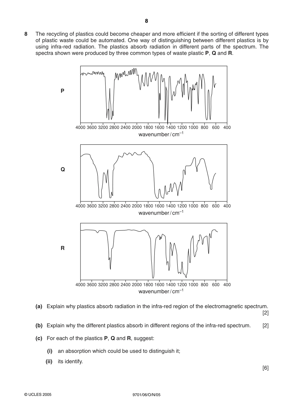 Cambridge A Level Chemistry 9701 2005 Oct/Nov Paper 6 · Variant 1 question paper, page 8 of 12