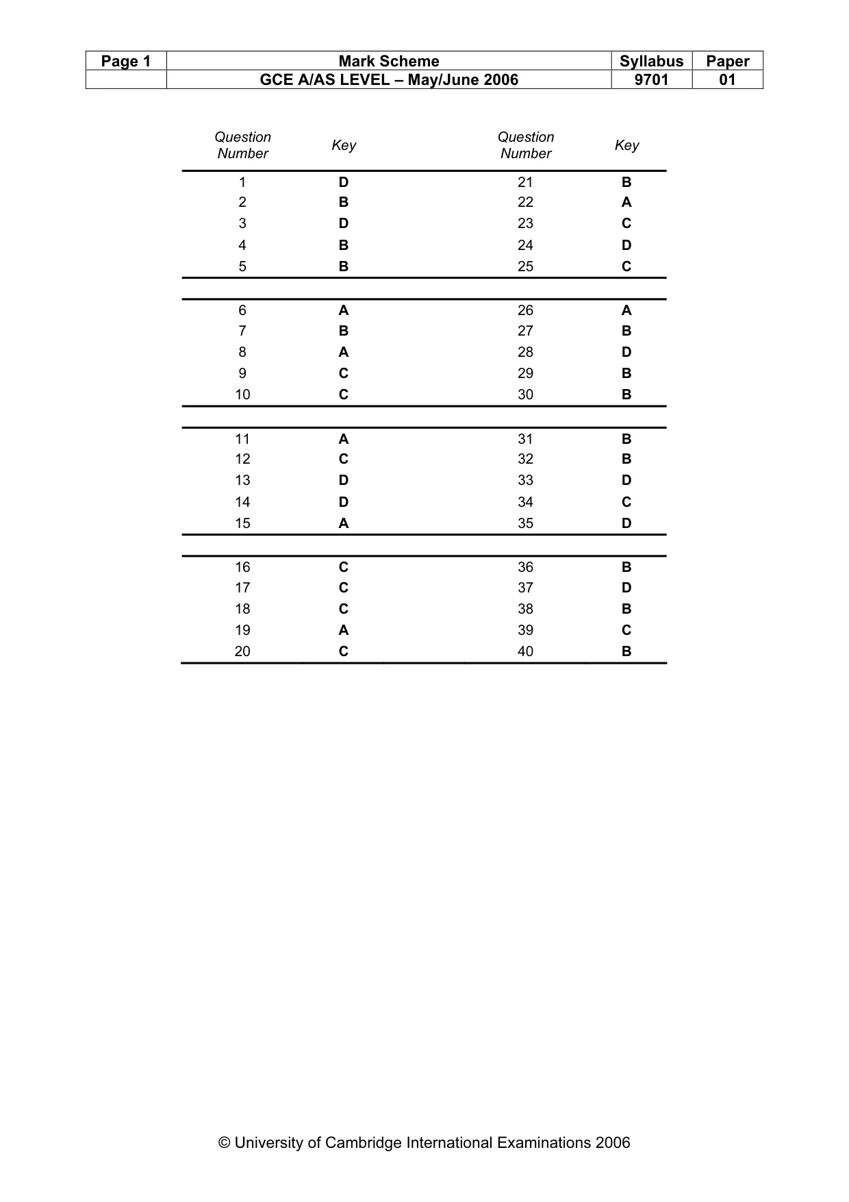 Mark scheme, page 2 of 2