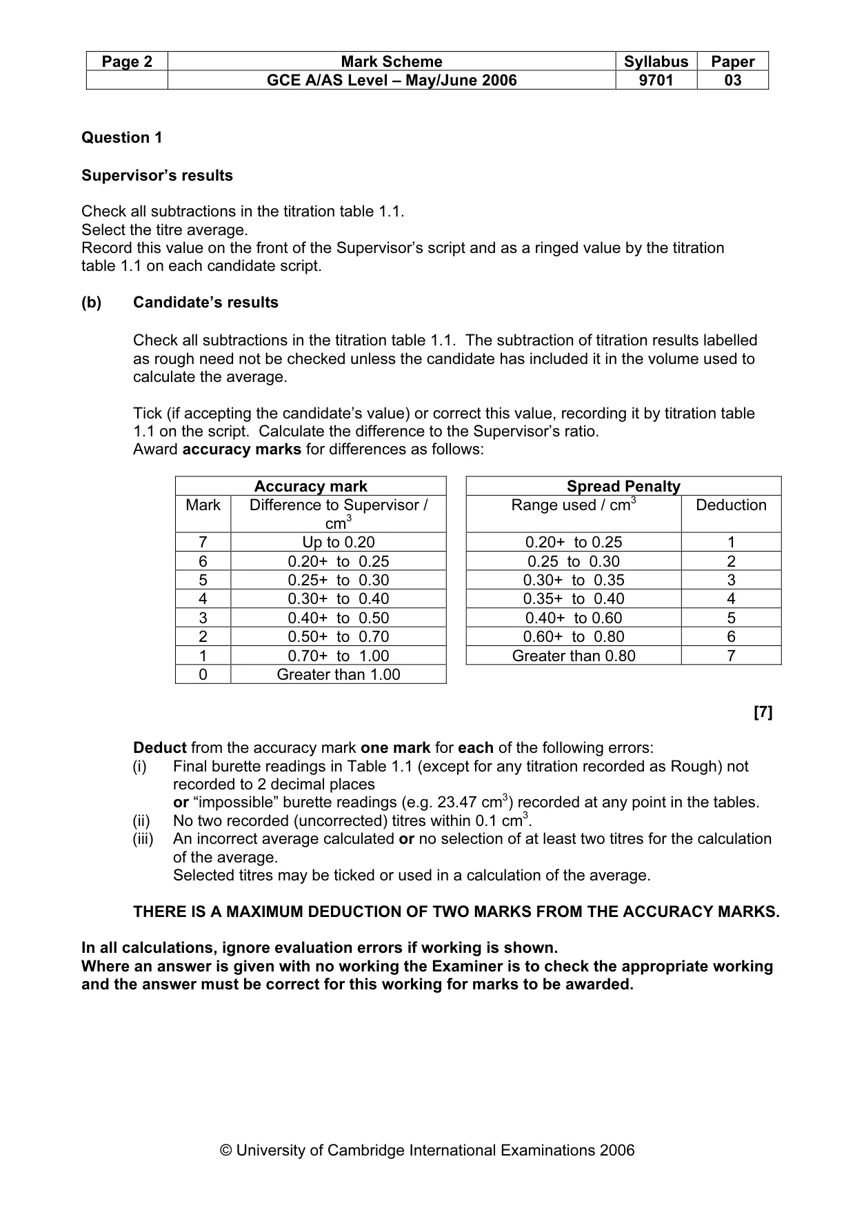 Mark scheme, page 2 of 5