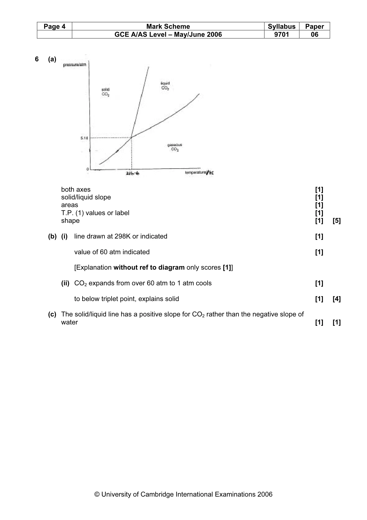 Mark scheme, page 5 of 7
