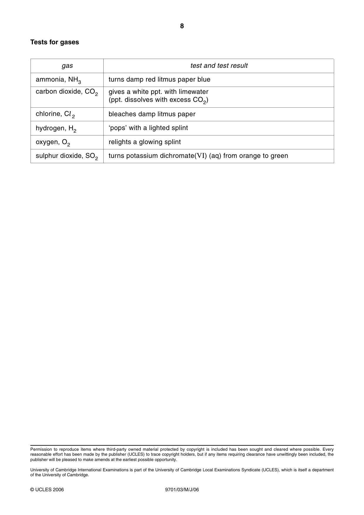 Cambridge A Level Chemistry 9701 2006 May/June Paper 3 · Variant 1 question paper, page 8 of 8