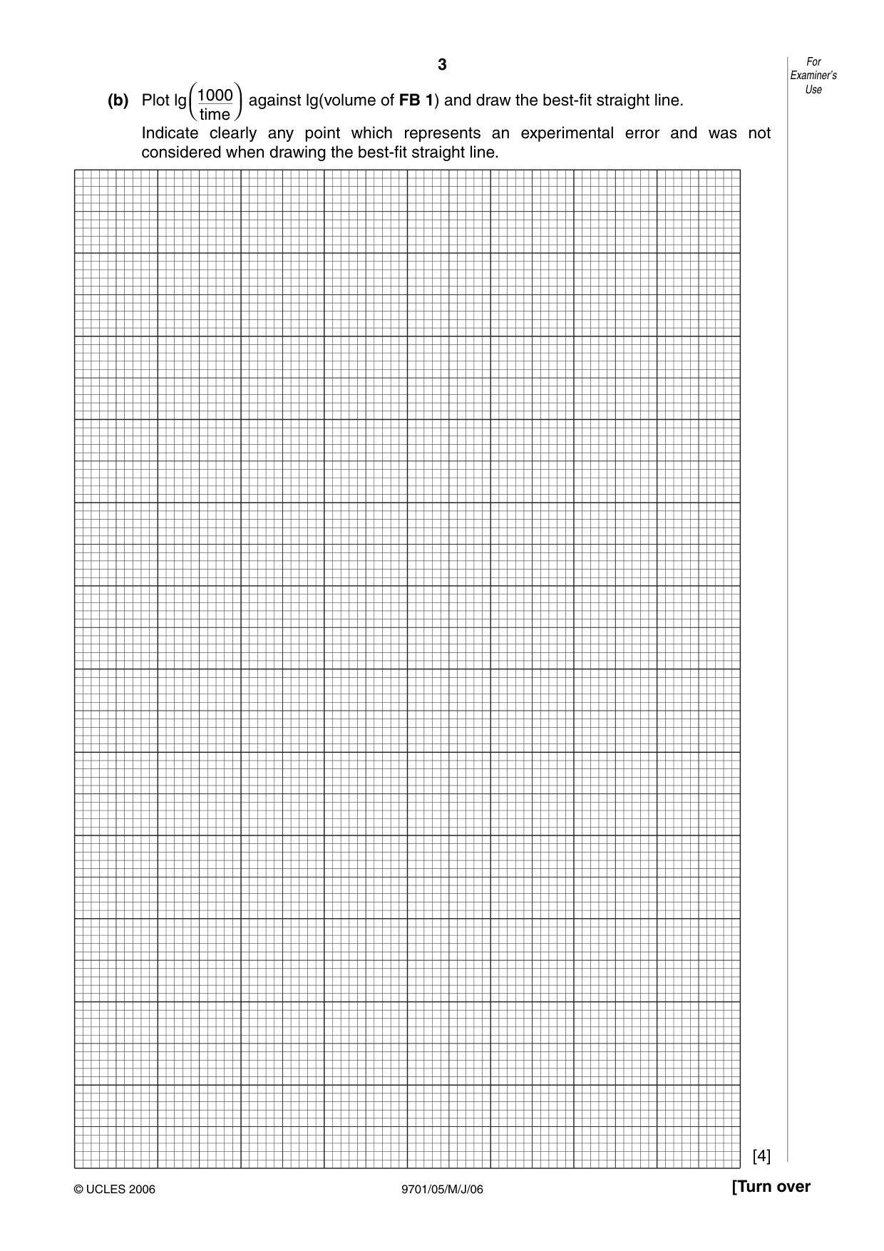 Cambridge A Level Chemistry 9701 2006 May/June Paper 5 · Variant 1 question paper, page 3 of 8