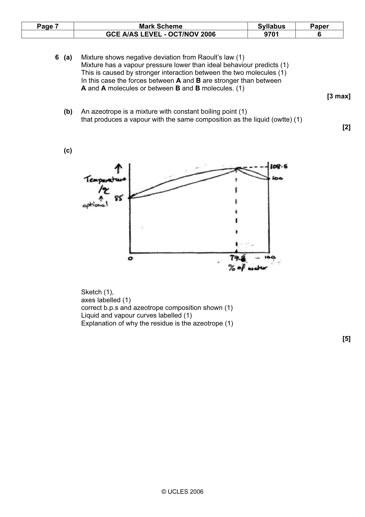 Mark scheme, page 7 of 11