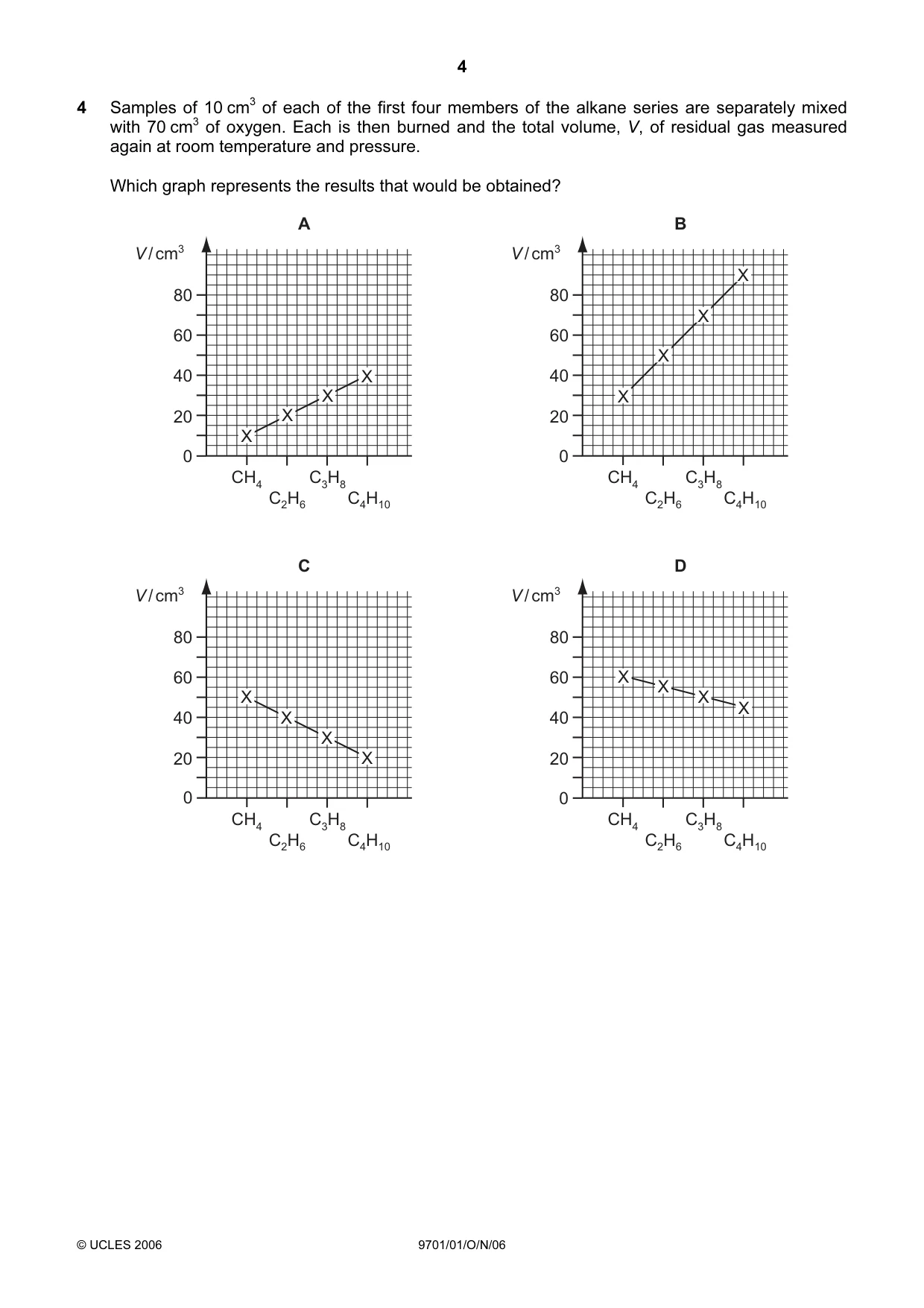 Cambridge A Level Chemistry 9701 2006 Oct/Nov Paper 1 · Variant 1 question paper, page 4 of 16