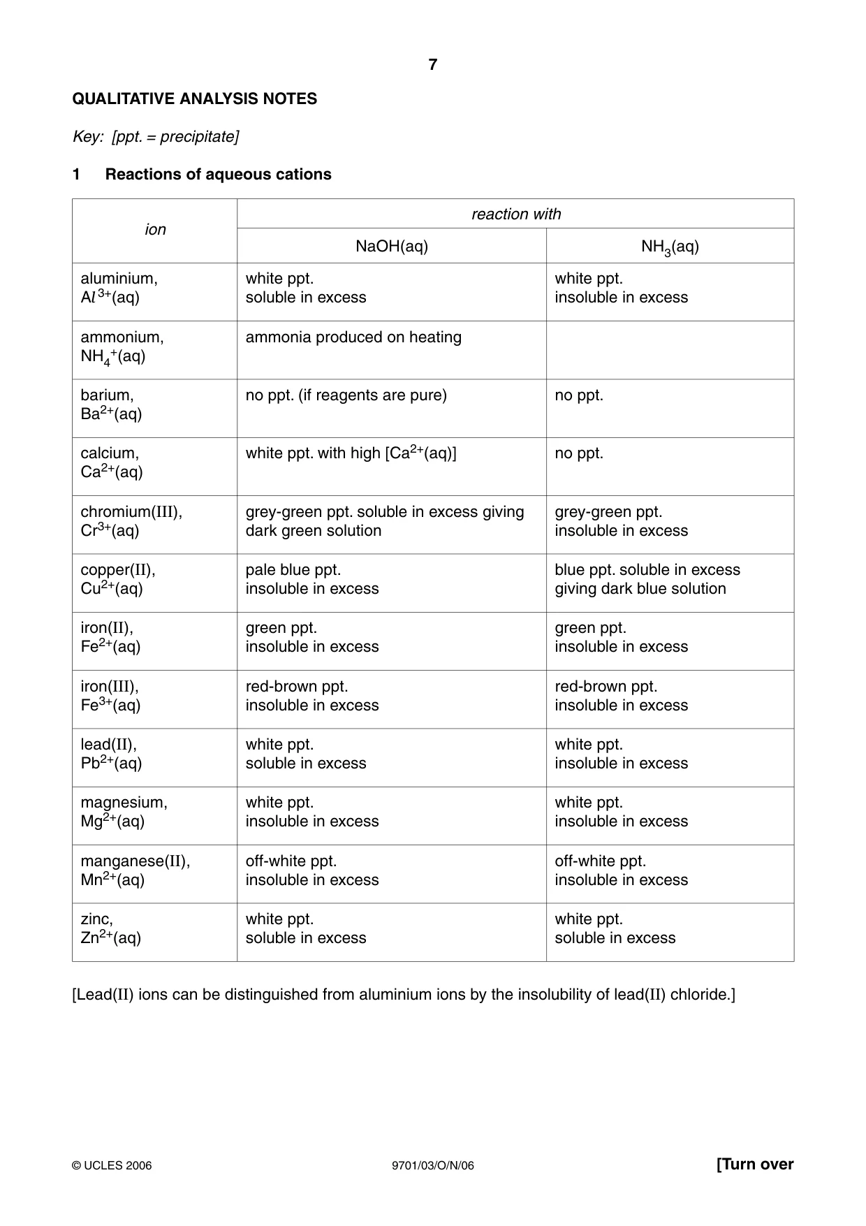 Cambridge A Level Chemistry 9701 2006 Oct/Nov Paper 3 · Variant 1 question paper, page 7 of 8