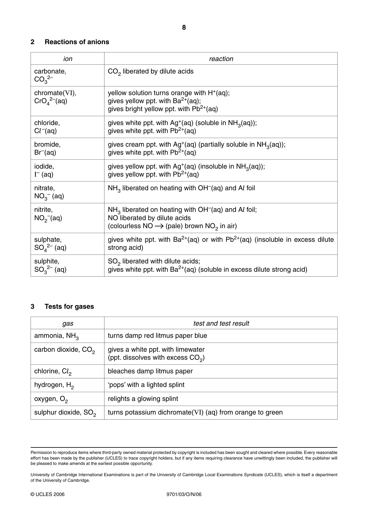 Cambridge A Level Chemistry 9701 2006 Oct/Nov Paper 3 · Variant 1 question paper, page 8 of 8
