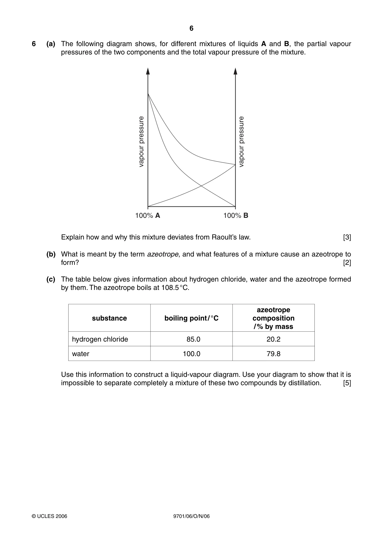 Cambridge A Level Chemistry 9701 2006 Oct/Nov Paper 6 · Variant 1 question paper, page 6 of 12