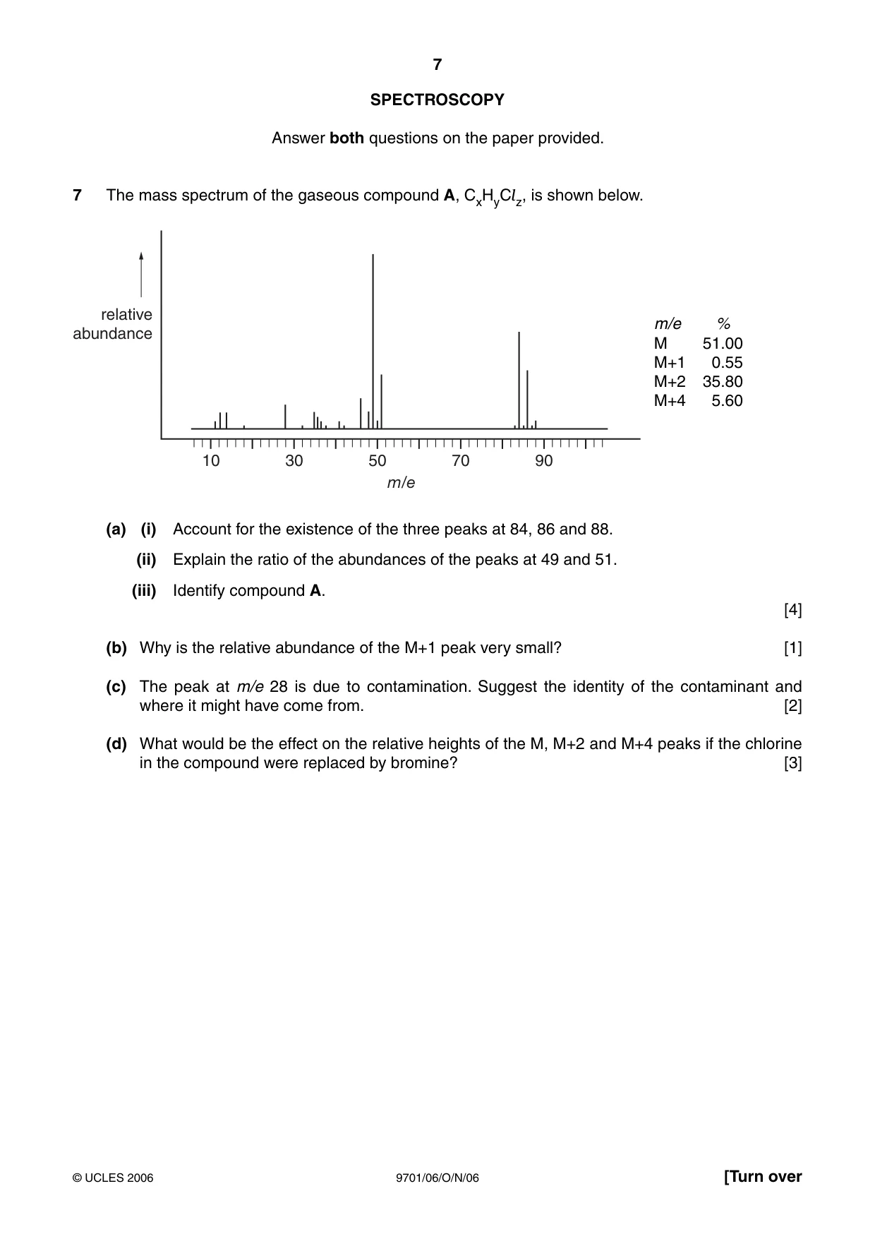 Cambridge A Level Chemistry 9701 2006 Oct/Nov Paper 6 · Variant 1 question paper, page 7 of 12