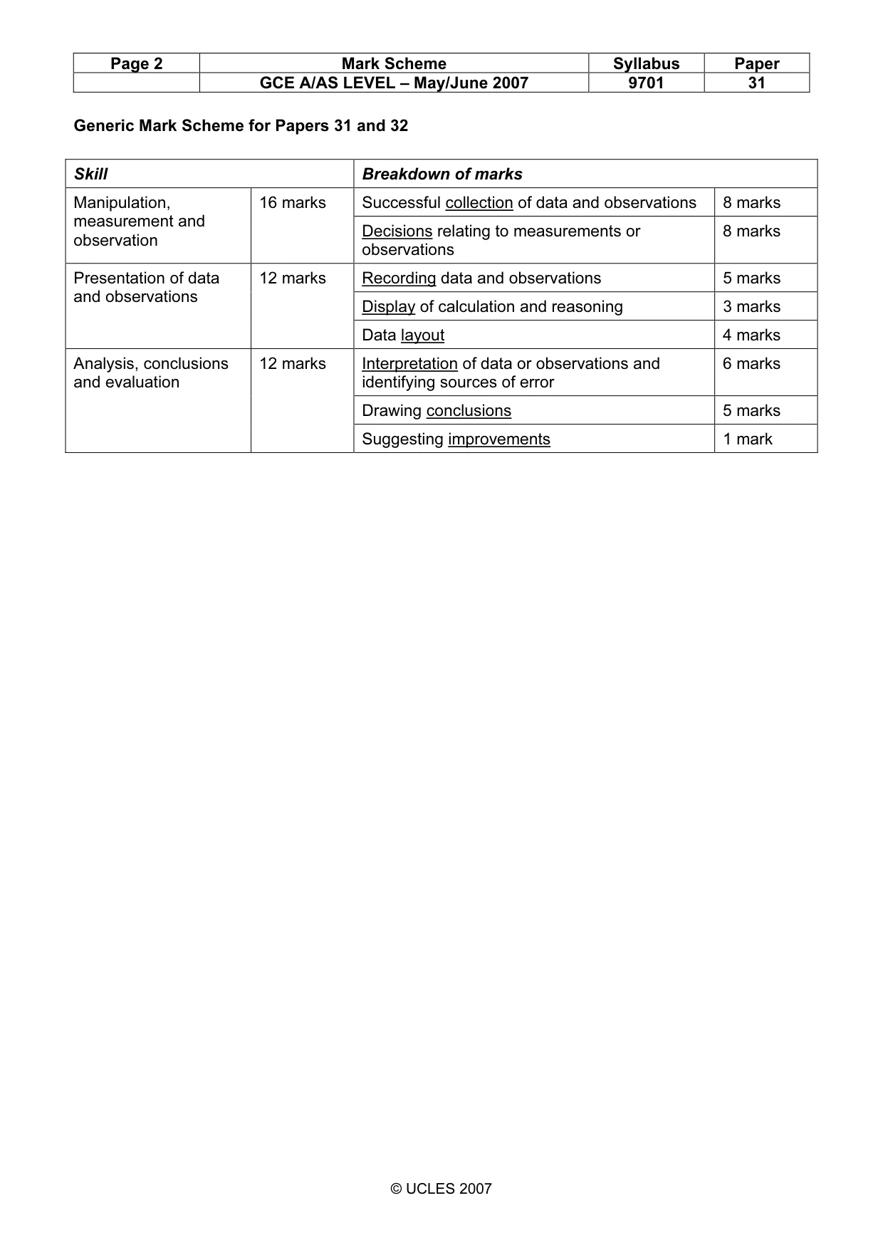 Mark scheme, page 2 of 7