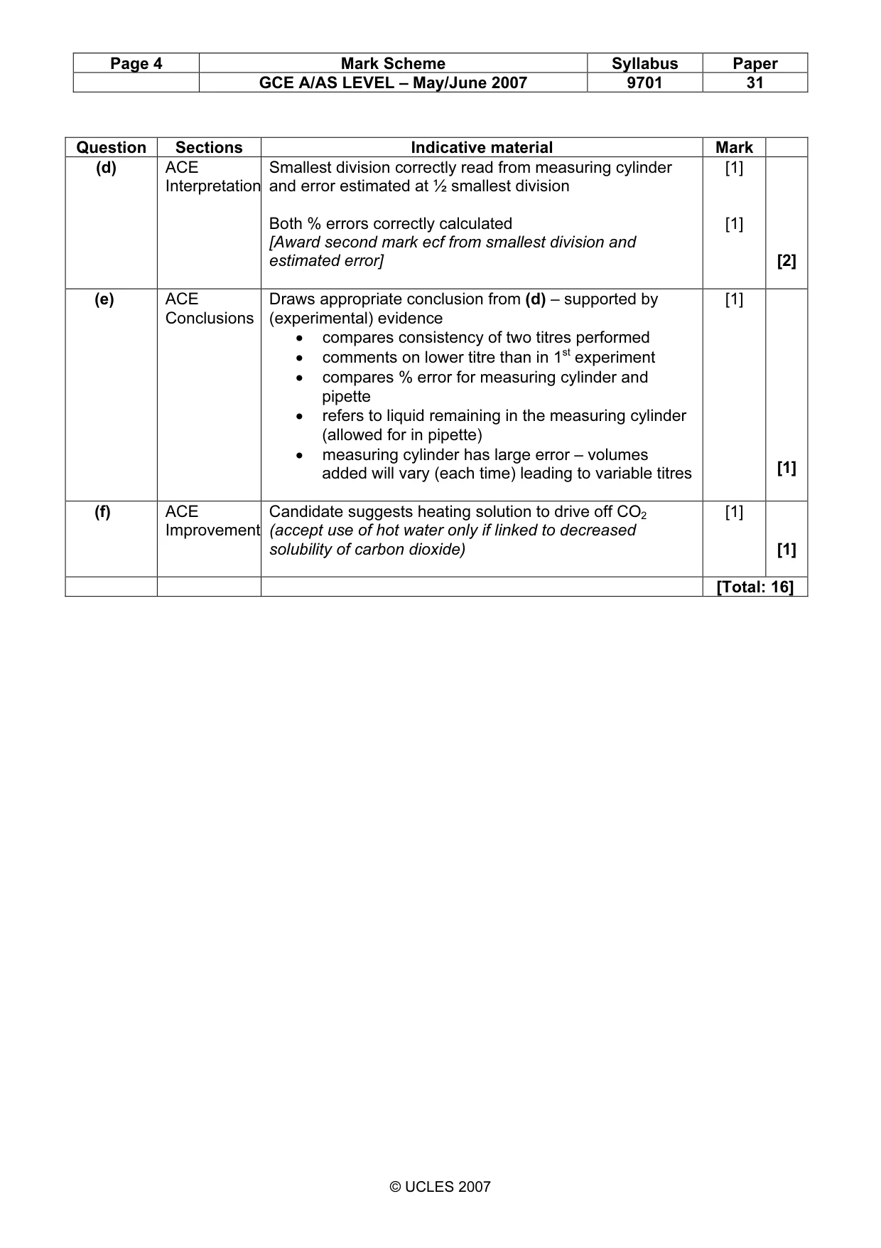 Mark scheme, page 4 of 7