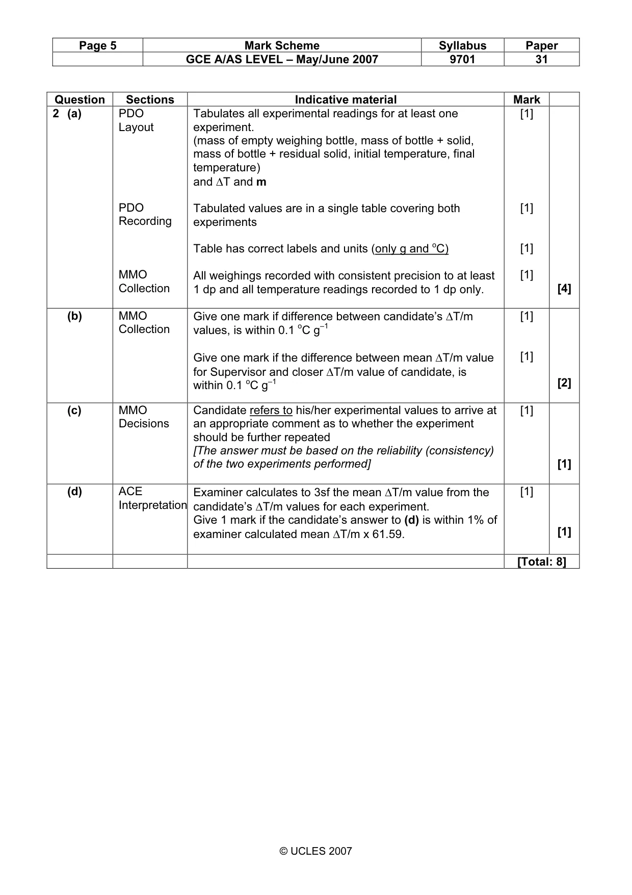 Mark scheme, page 5 of 7
