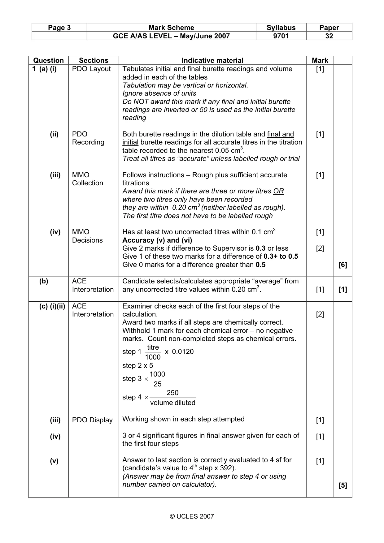 Mark scheme, page 3 of 7