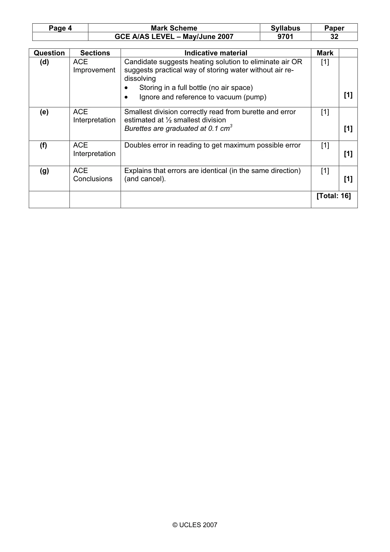 Mark scheme, page 4 of 7