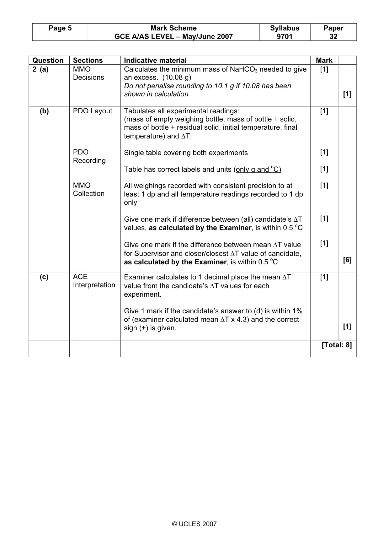 Mark scheme, page 5 of 7