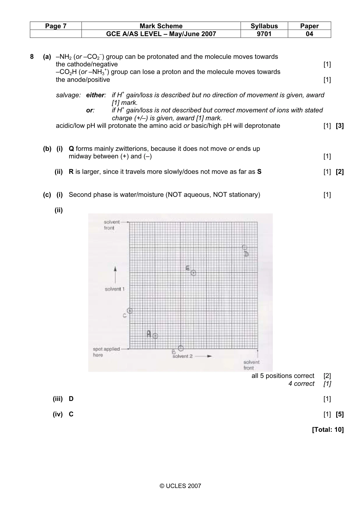 Mark scheme, page 7 of 8