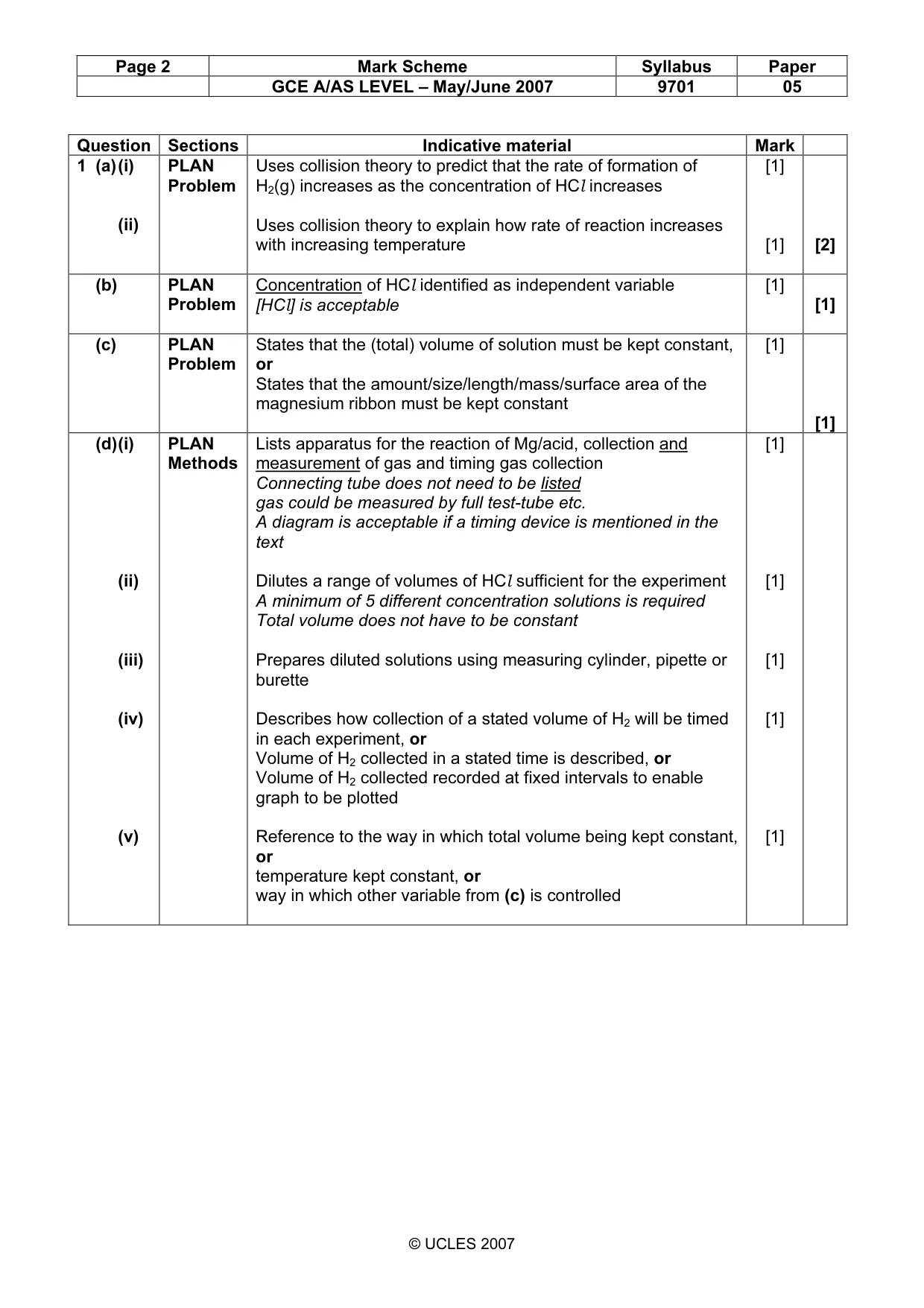 Mark scheme, page 2 of 7