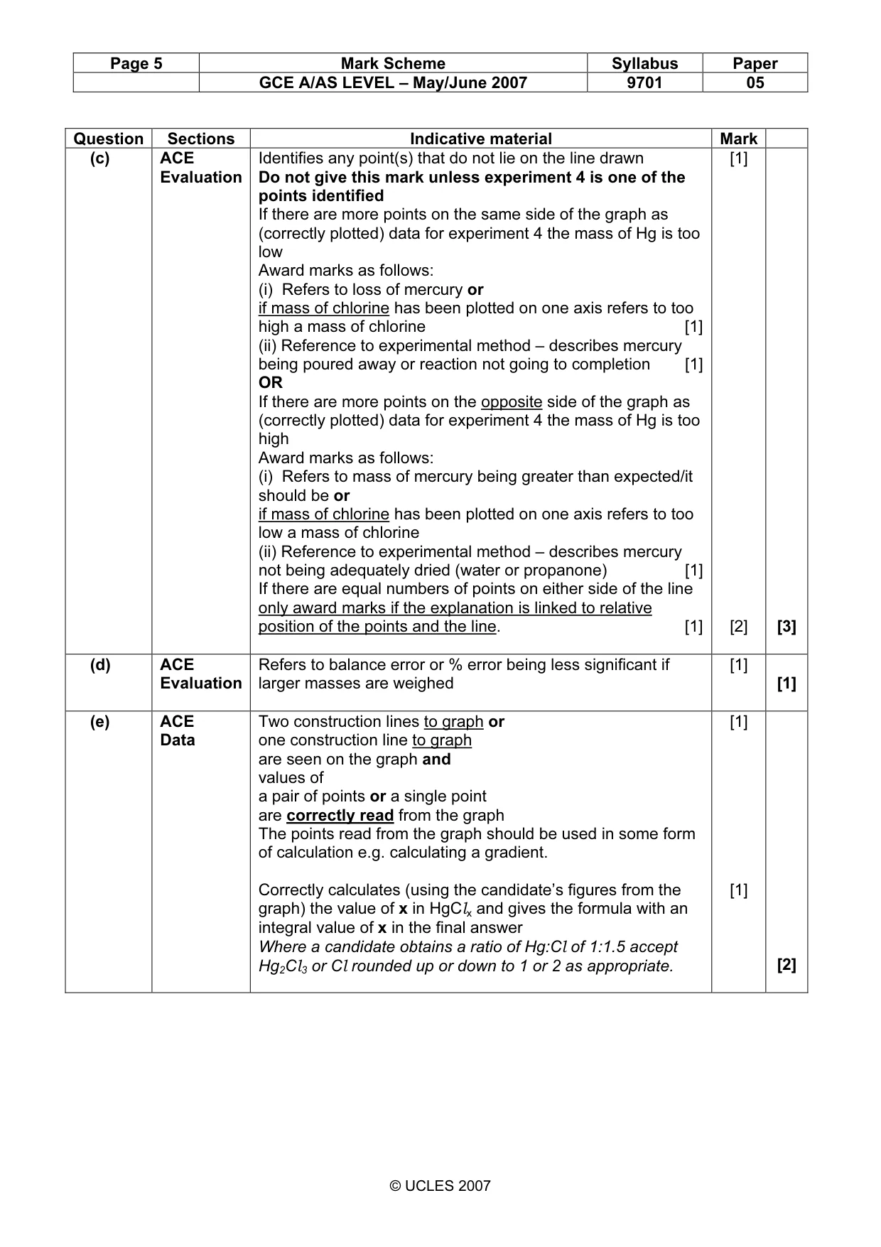 Mark scheme, page 5 of 7
