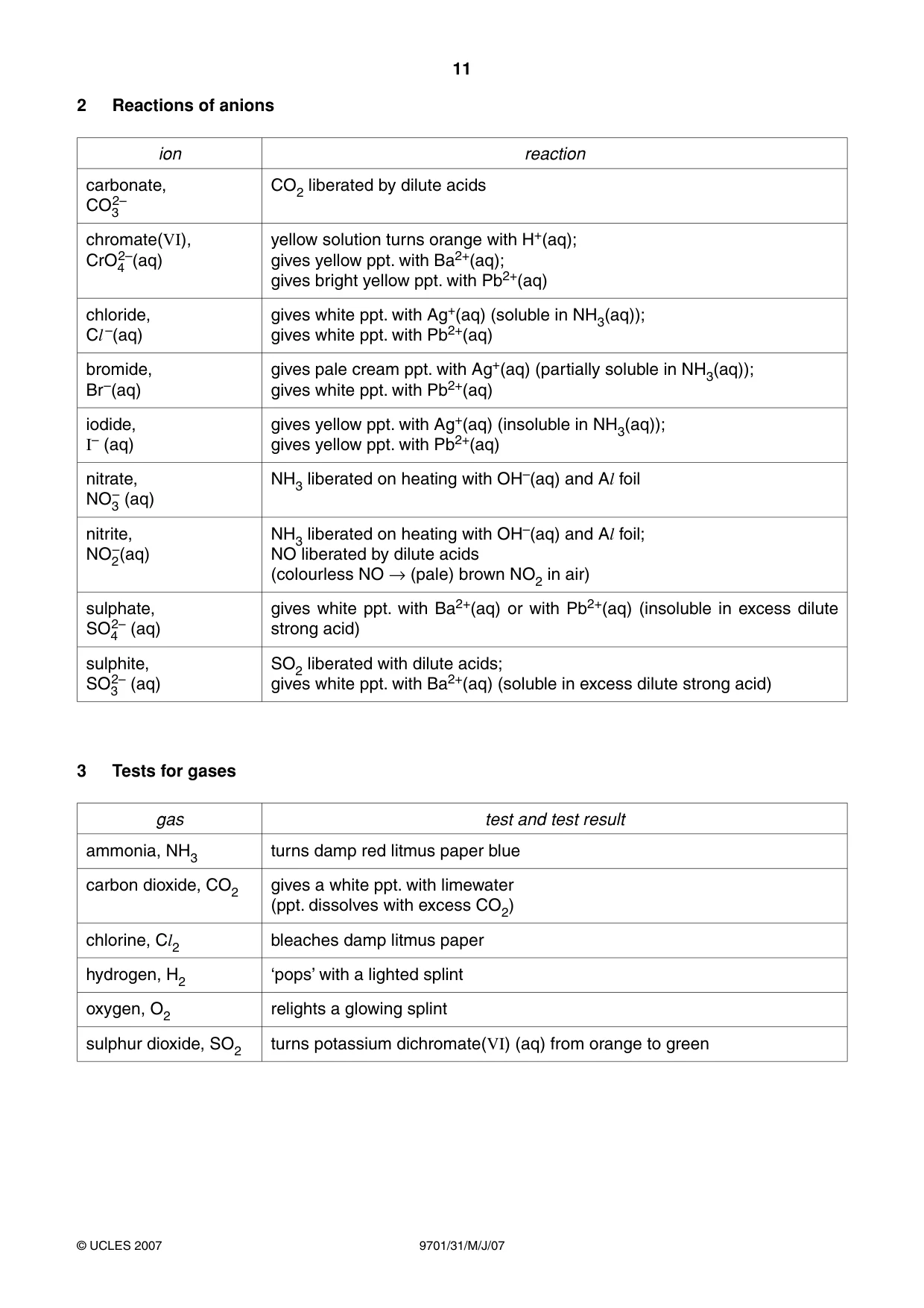 Cambridge A Level Chemistry 9701 2007 May/June Paper 3 · Variant 1 question paper, page 11 of 12
