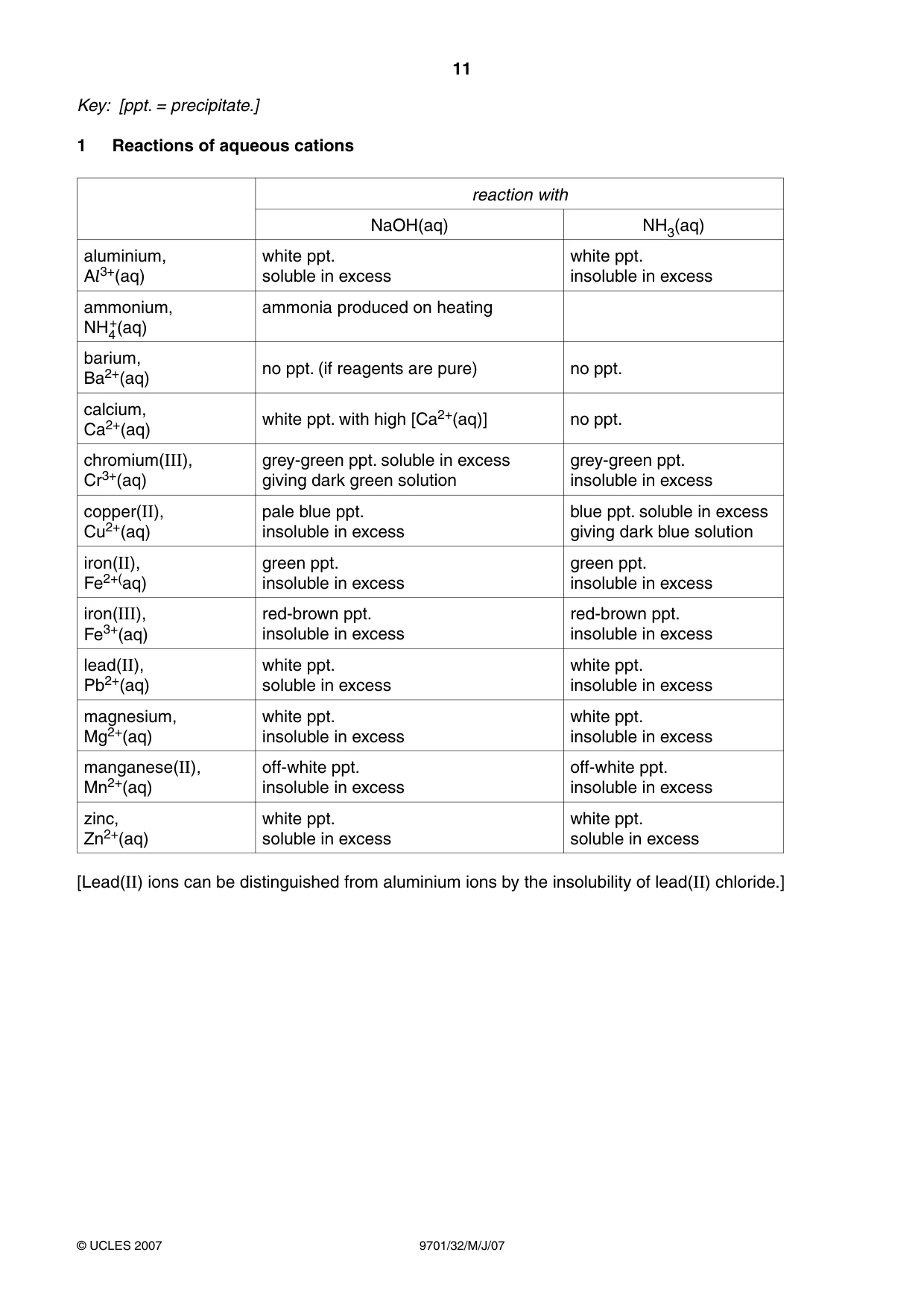 Cambridge A Level Chemistry 9701 2007 May/June Paper 3 · Variant 2 question paper, page 11 of 12