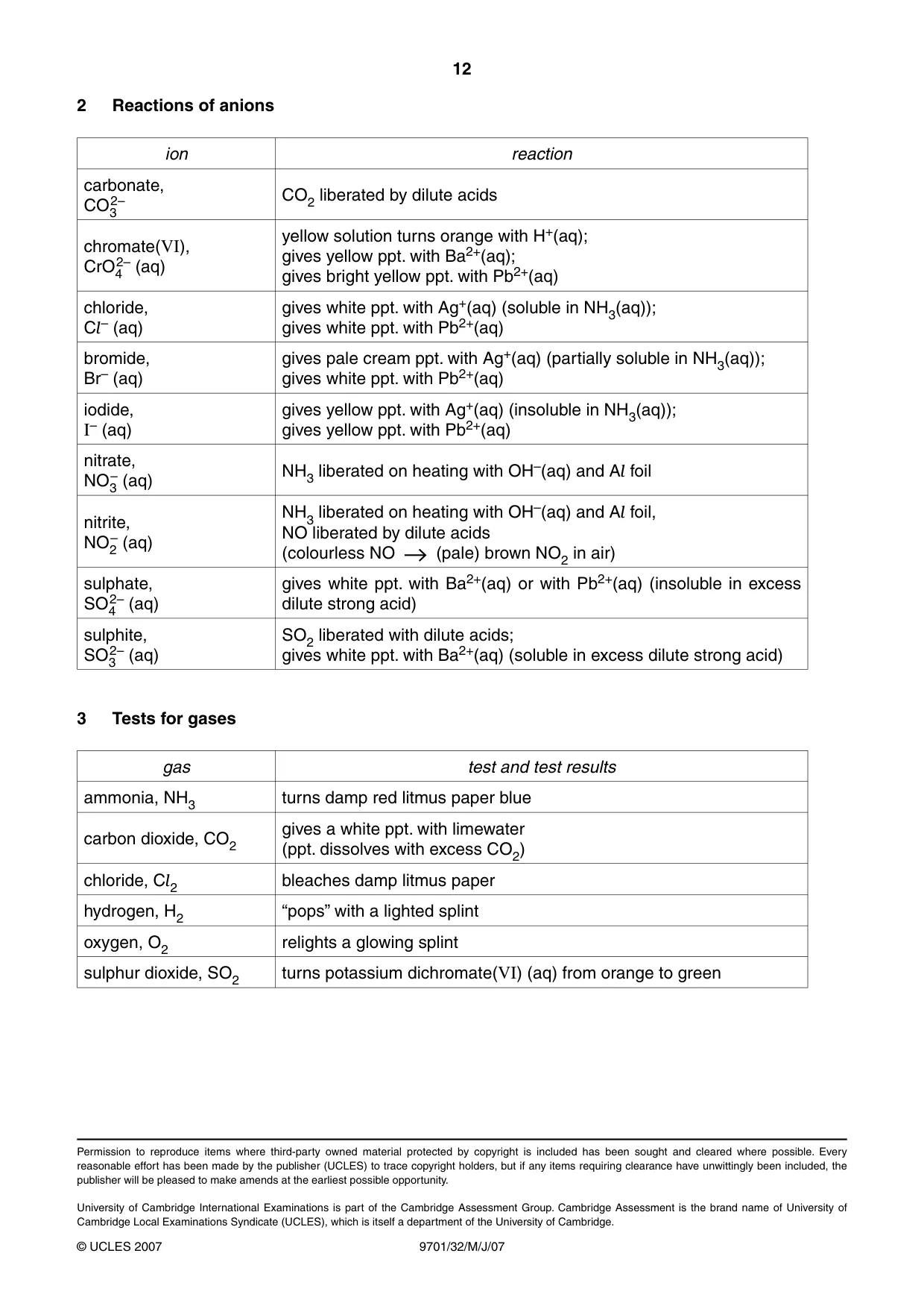 Cambridge A Level Chemistry 9701 2007 May/June Paper 3 · Variant 2 question paper, page 12 of 12